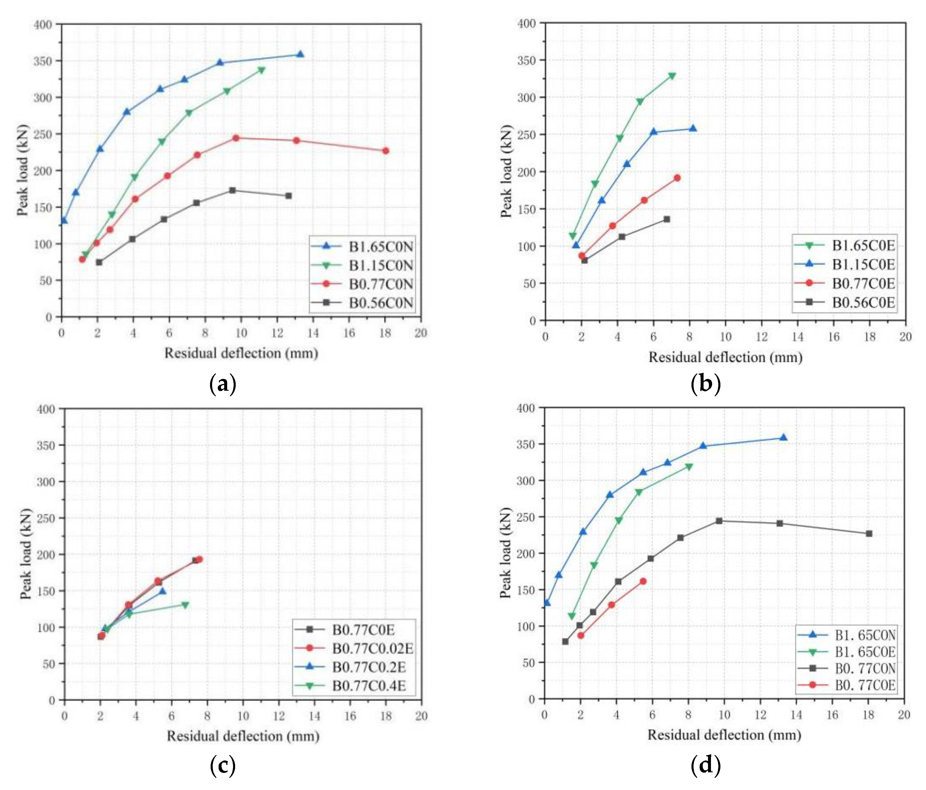 Polymers 15 00062 g012
