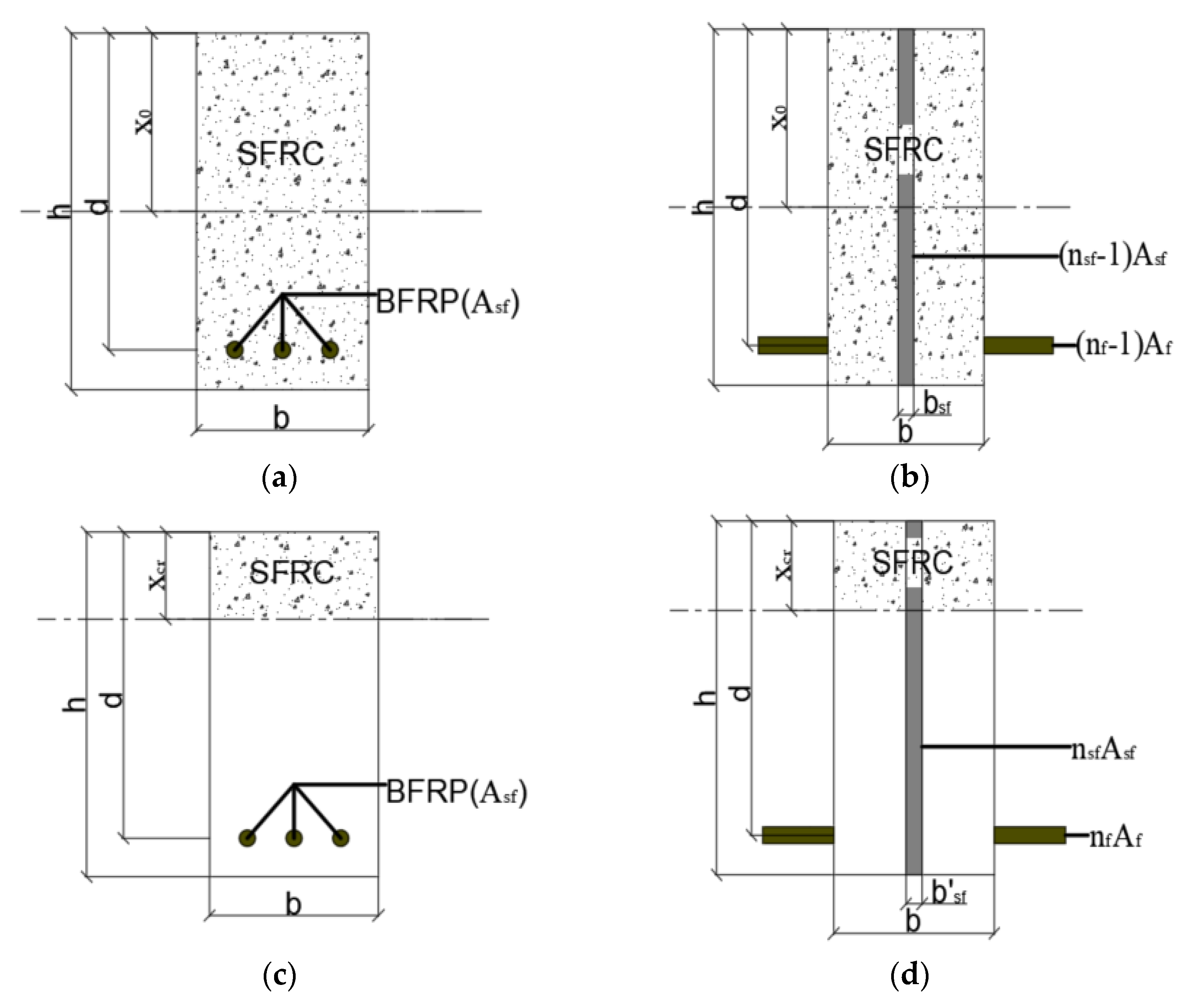 Polymers 15 00062 g015