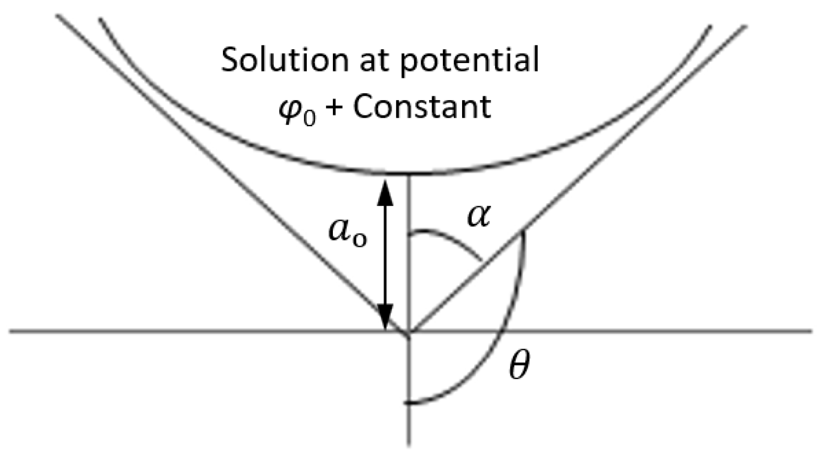 Polymers 15 00065 g004