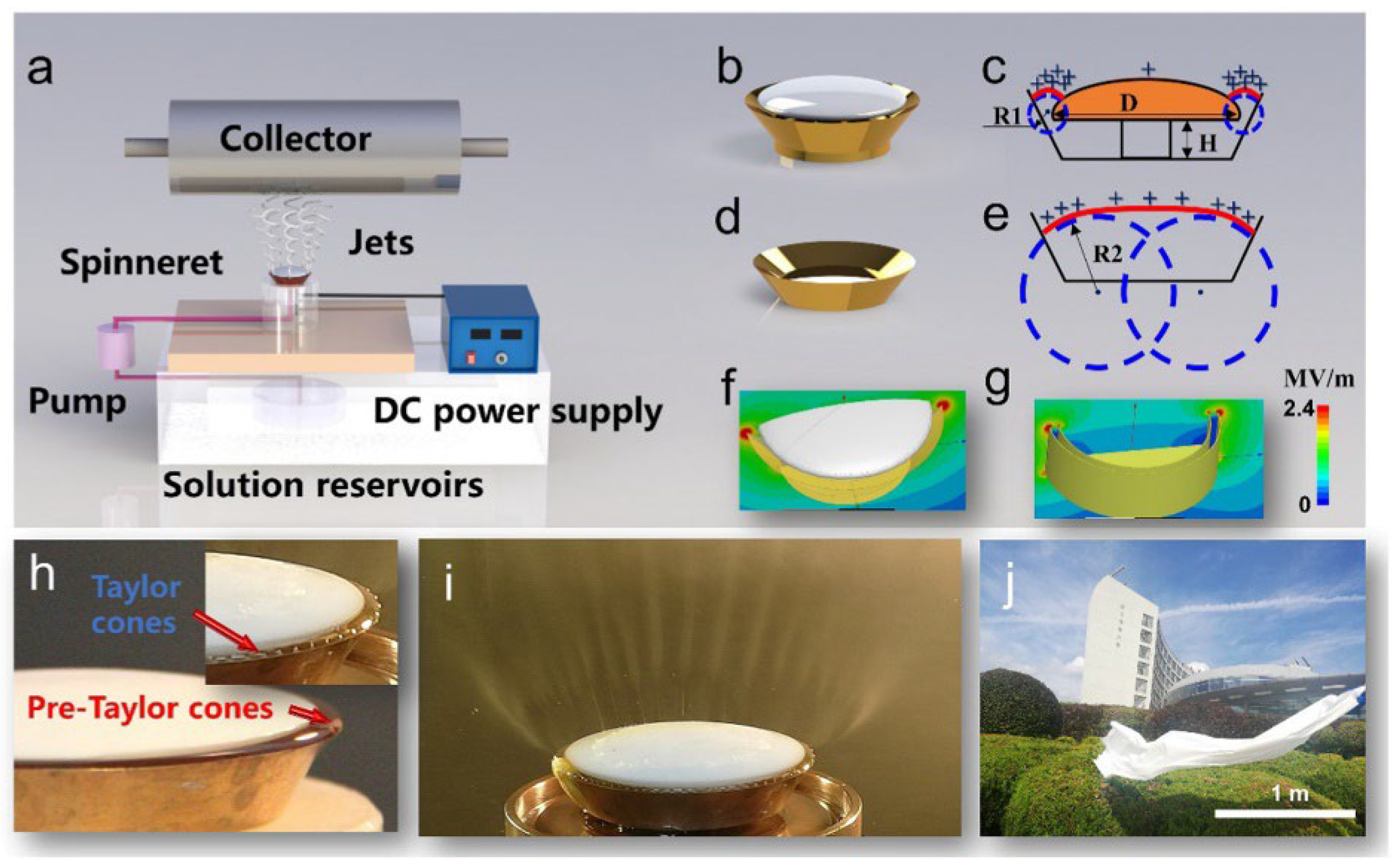 Polymers 15 00065 g005