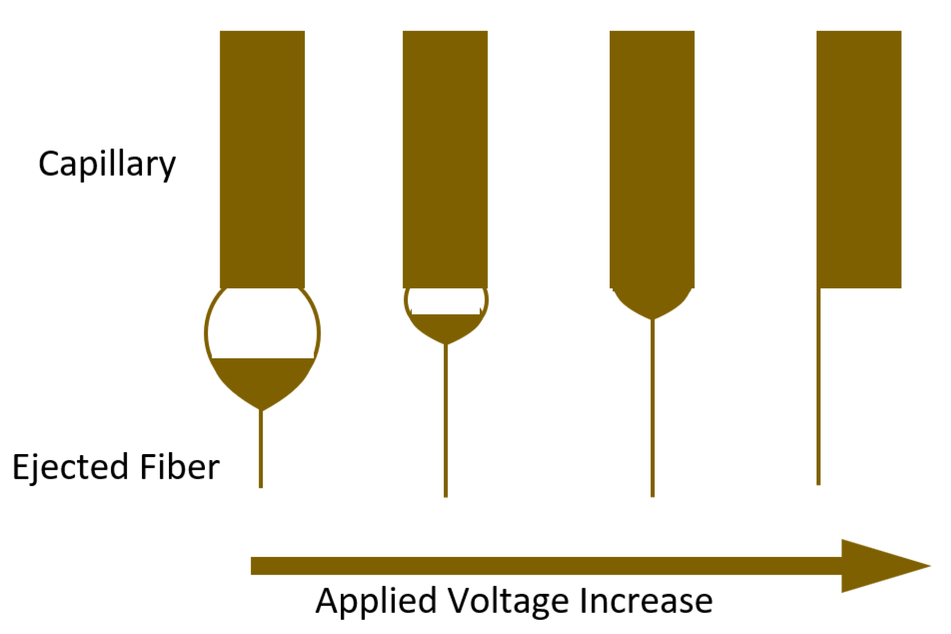 Polymers 15 00065 g009