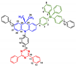 Polymers 15 00067 i001 Polymers 15 00067 i001