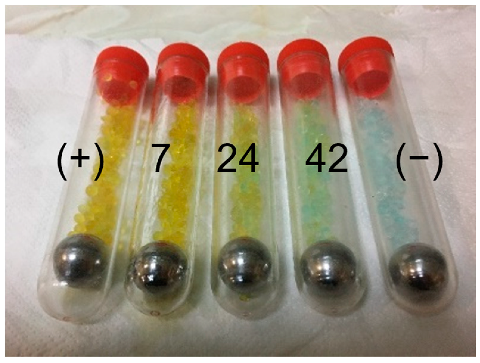 Polymers 15 00069 g008