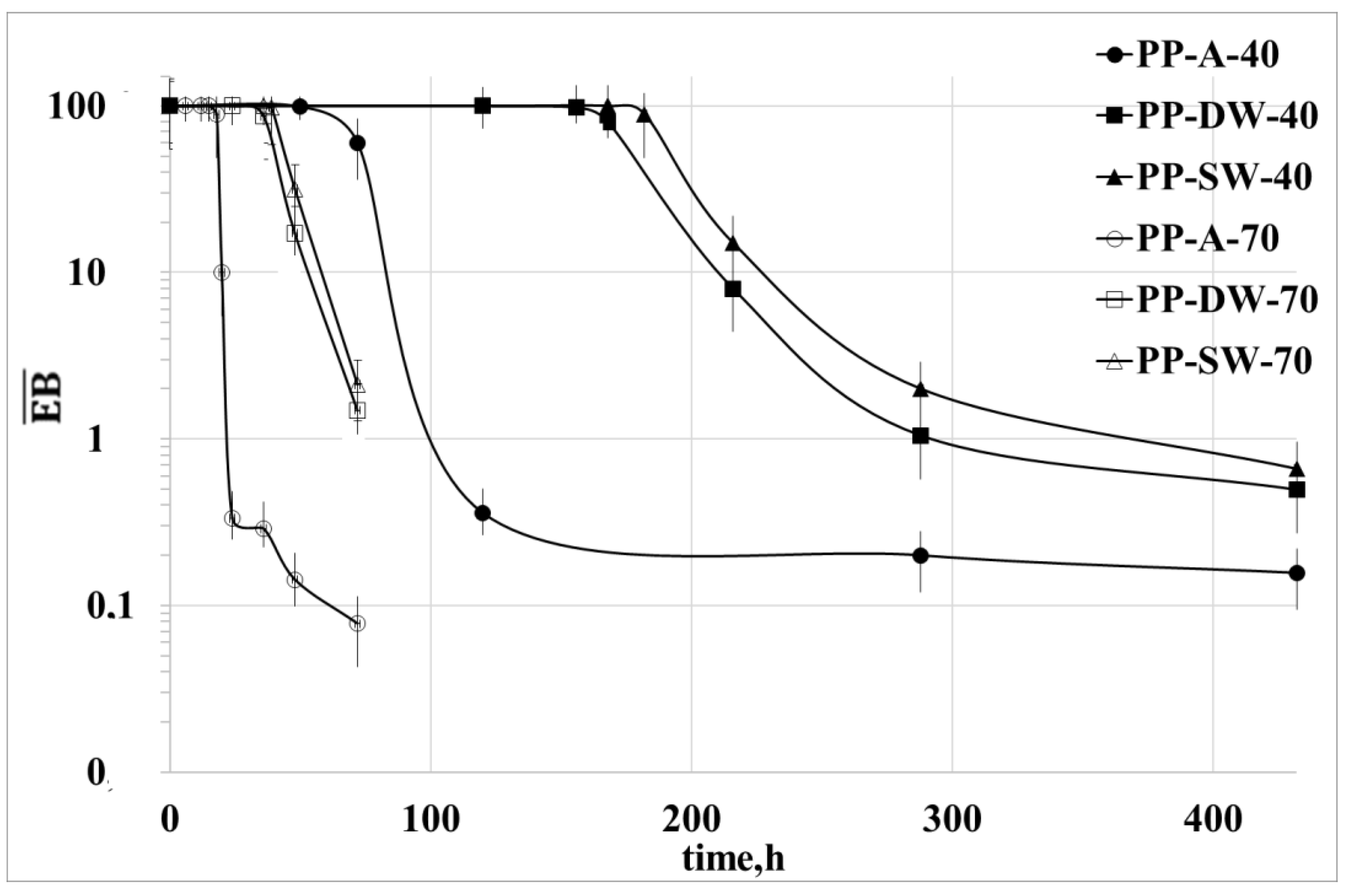 Polymers 15 00074 g008
