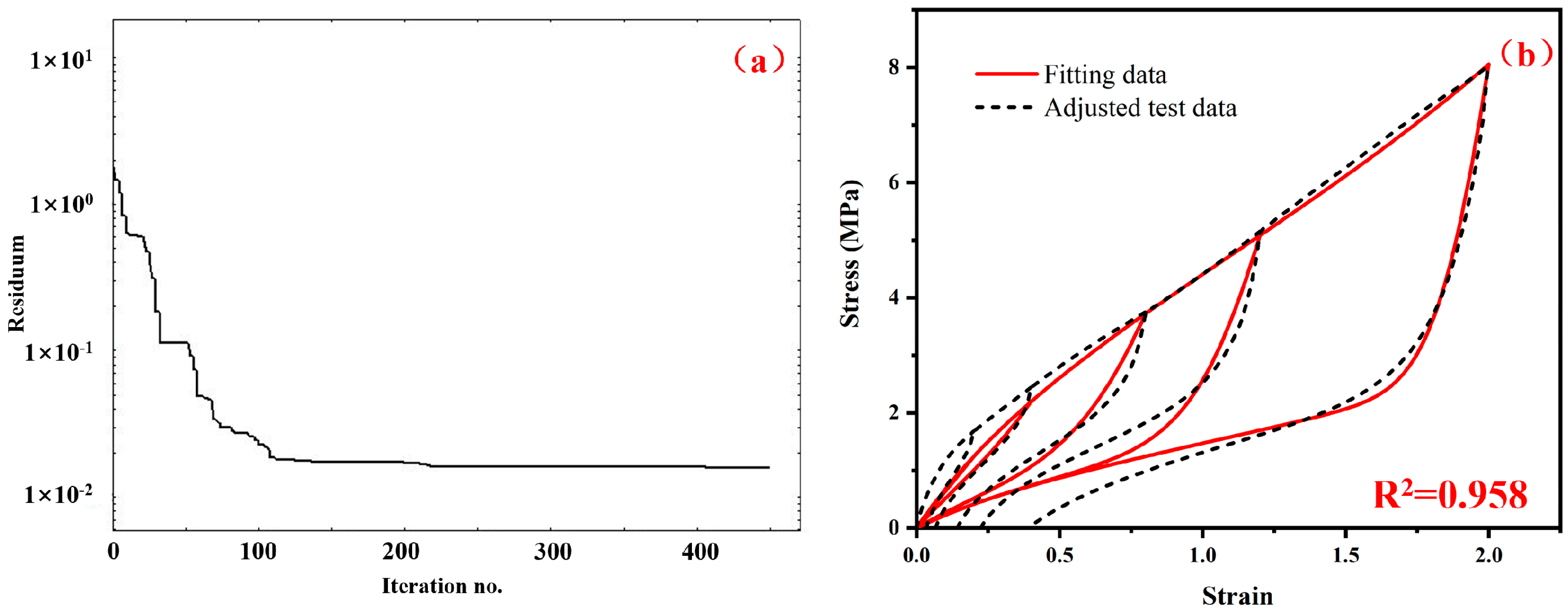 Polymers 15 00076 g006 Polymers 15 00076 g006