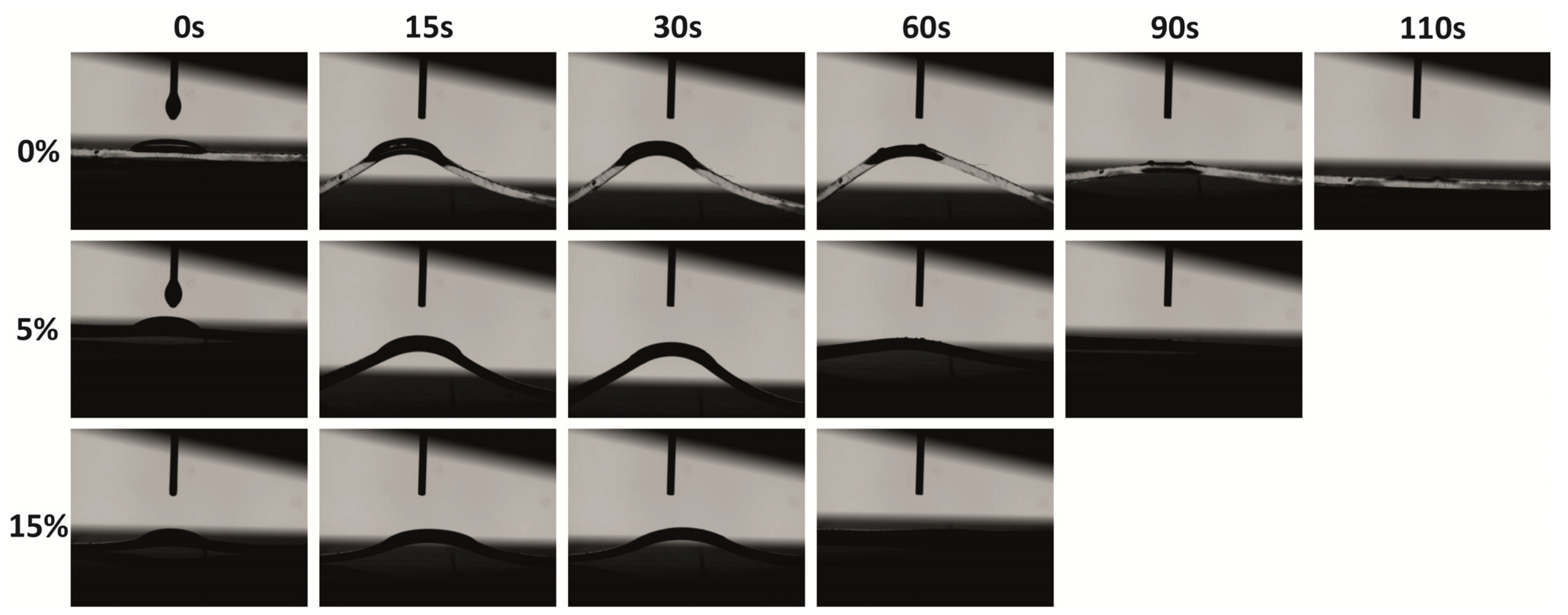 Polymers 15 00081 g008