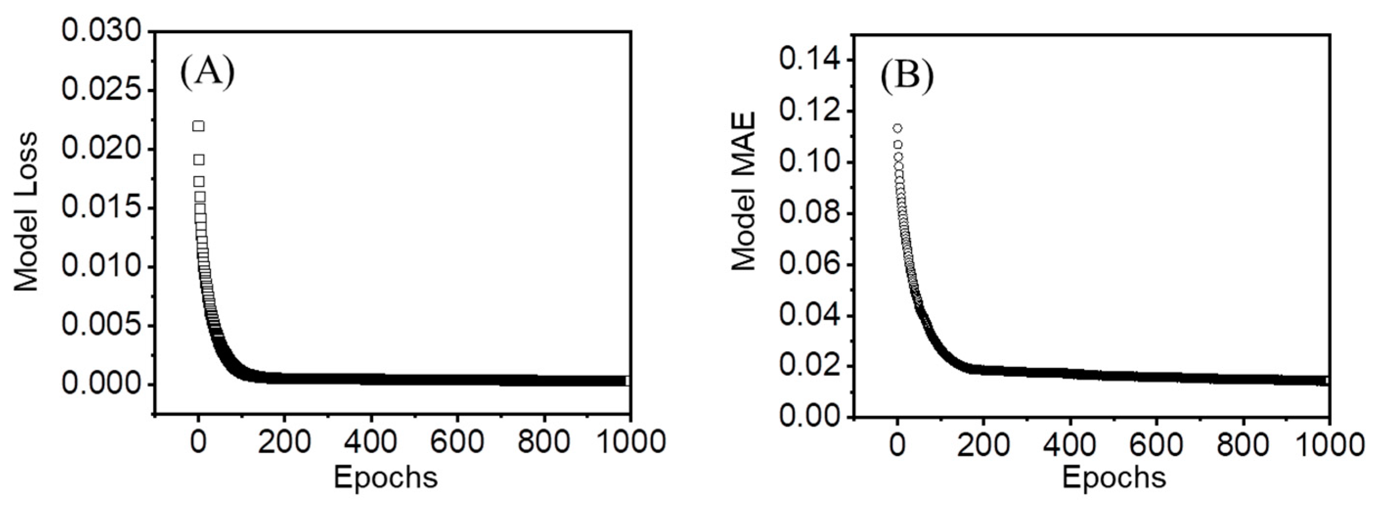Polymers 15 00082 g005