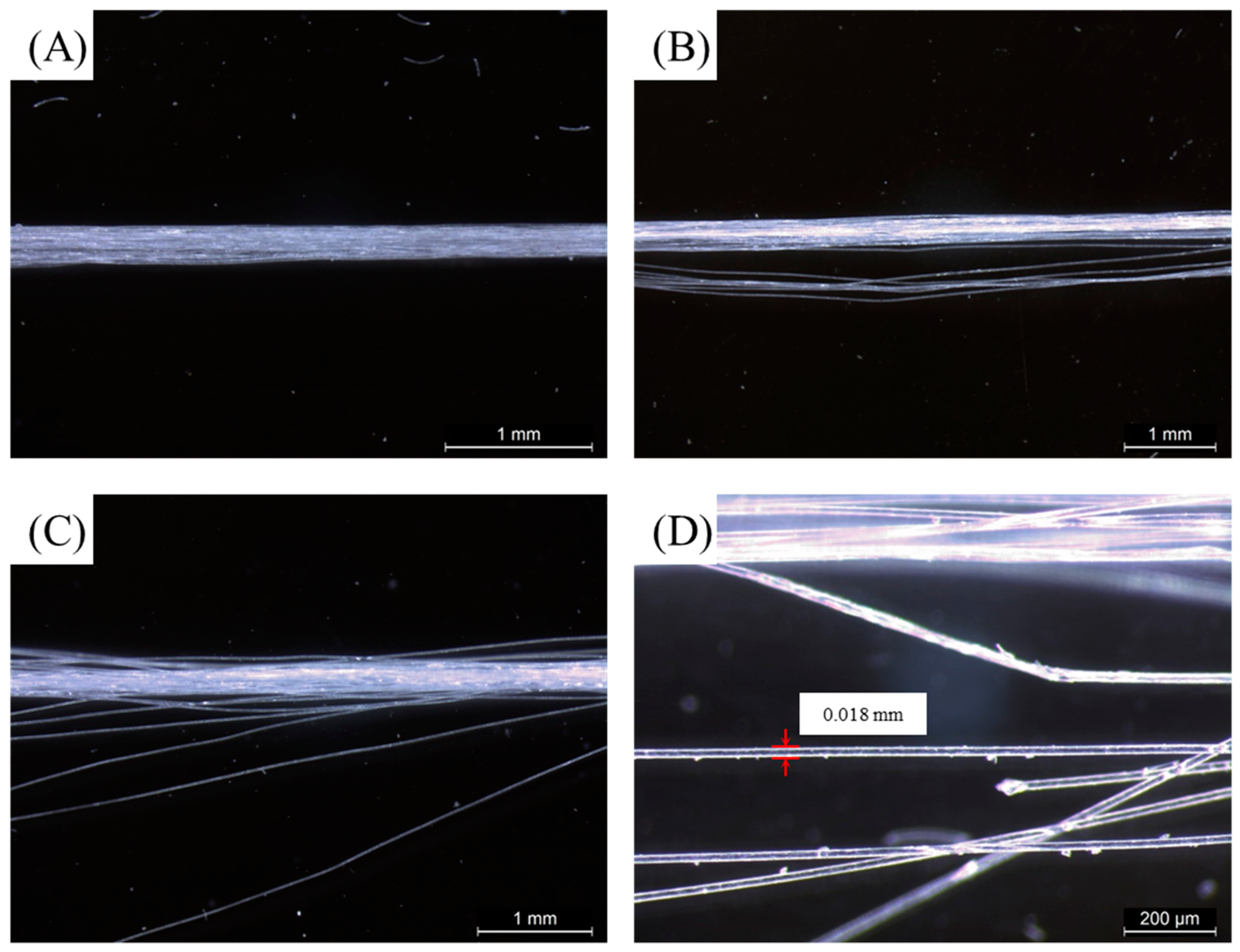 Polymers 15 00082 g008