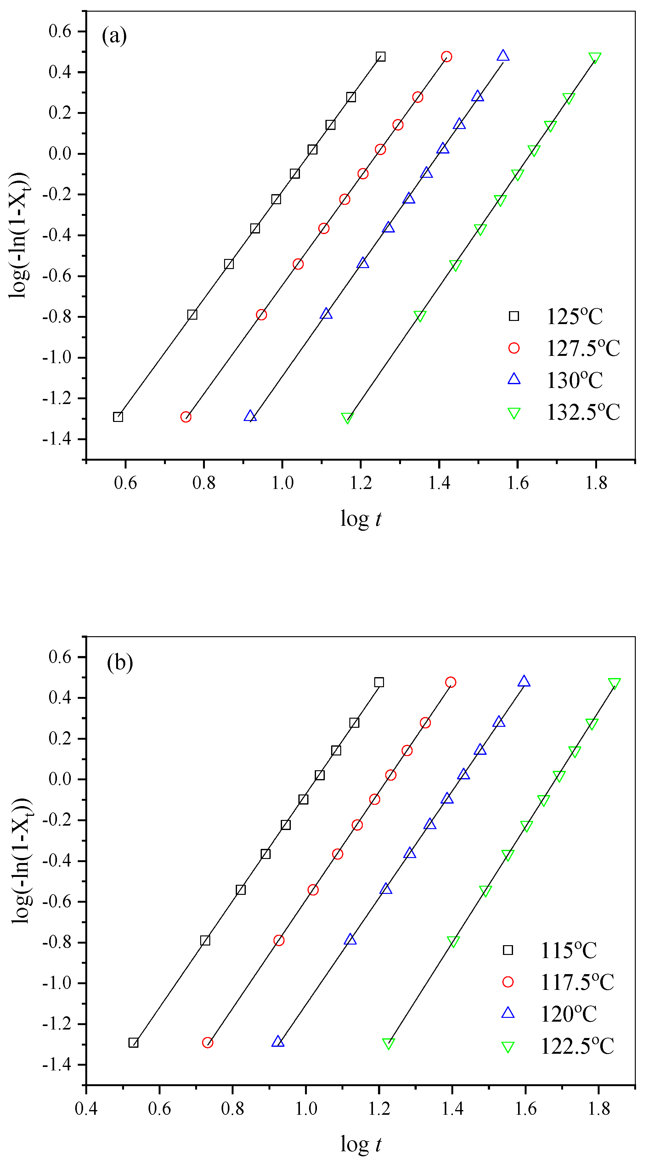 Polymers 15 00085 g006a