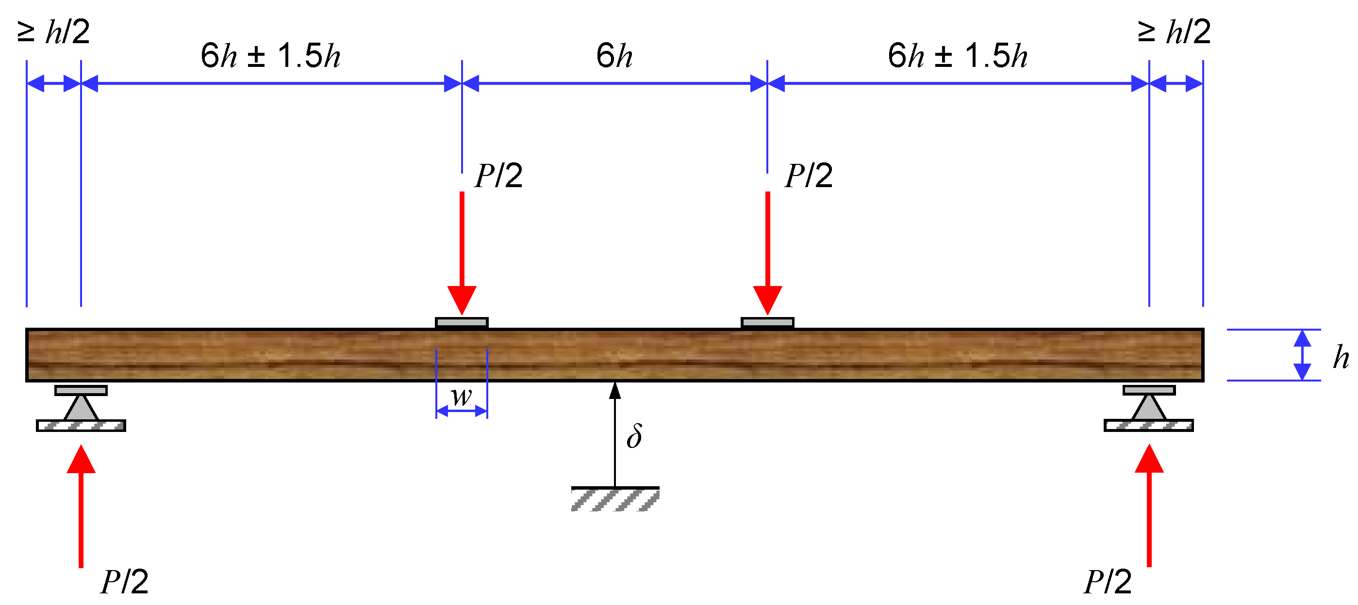 Polymers 15 00089 g004