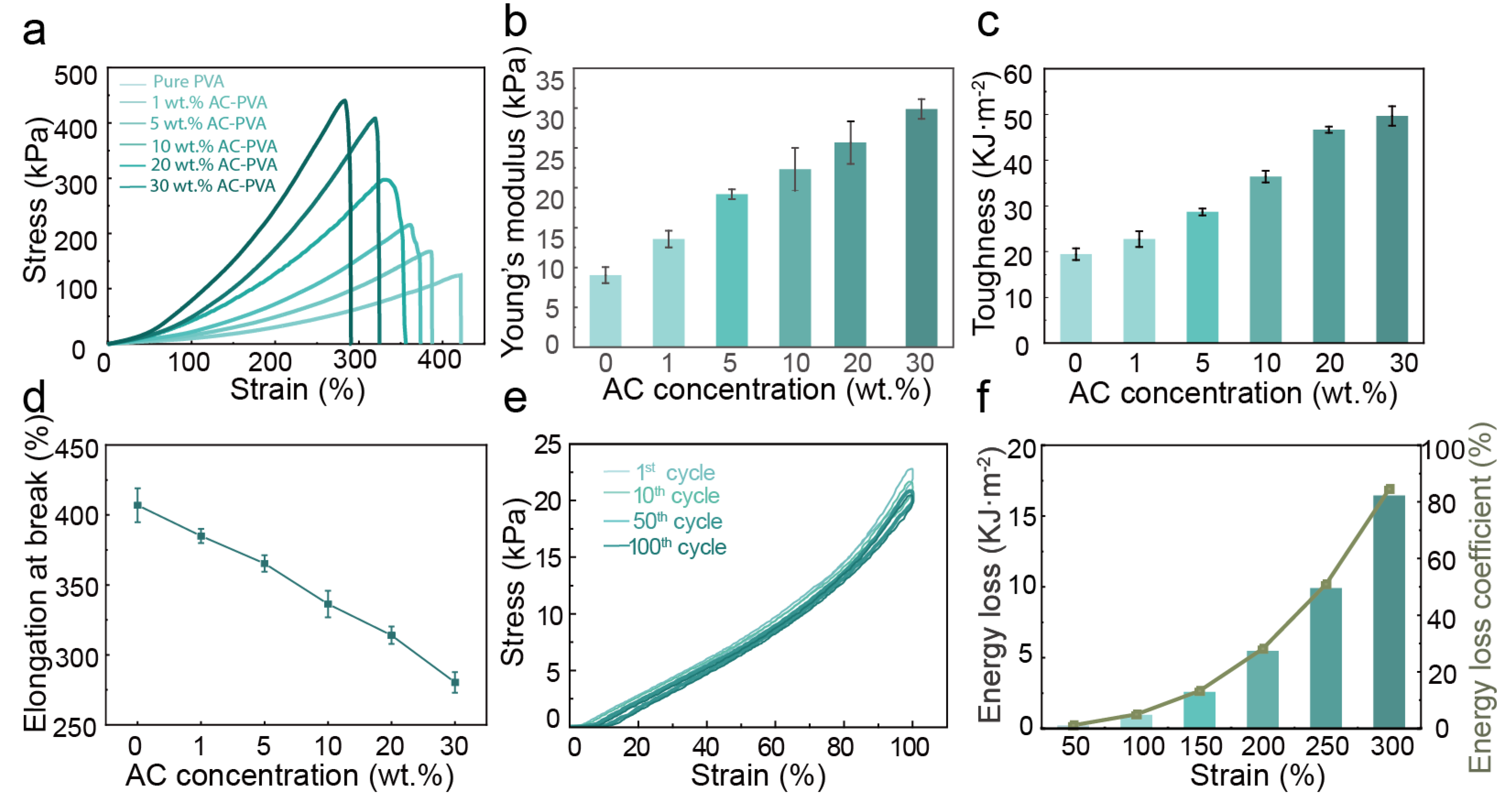 Polymers 15 00090 g002 Polymers 15 00090 g002