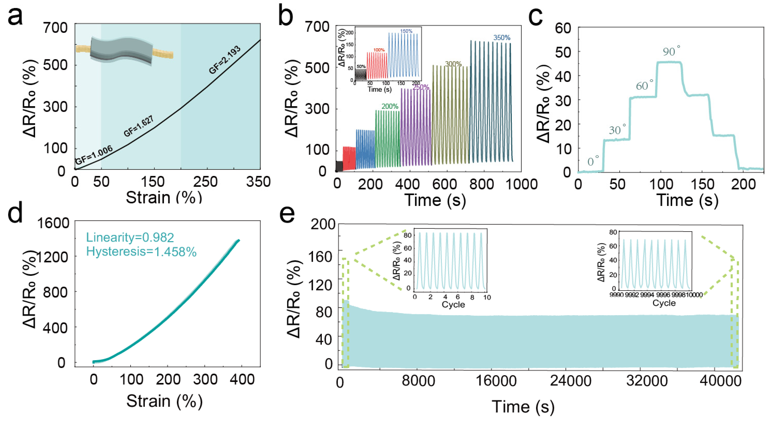 Polymers 15 00090 g004 Polymers 15 00090 g004