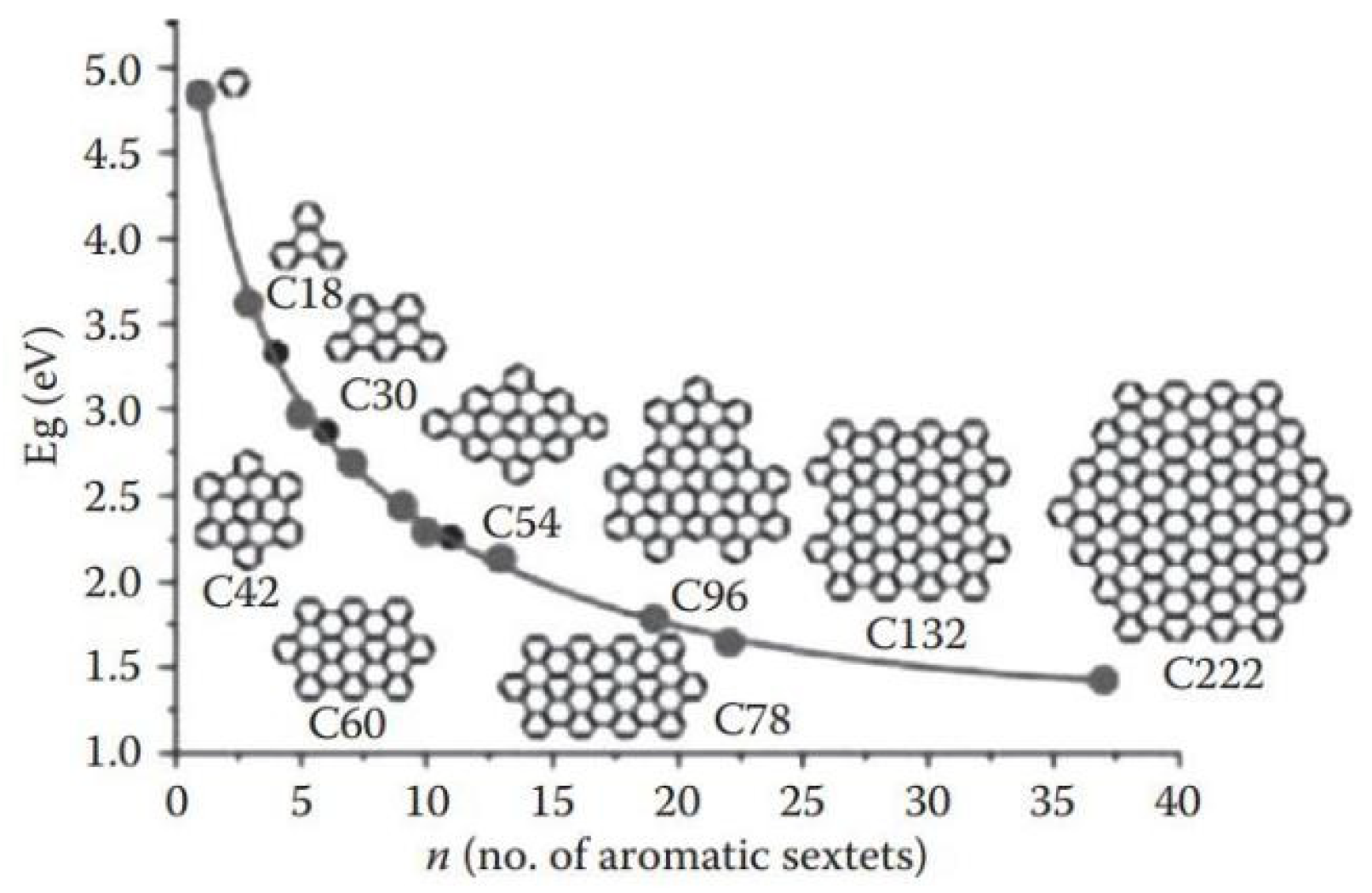 Polymers 15 00098 g003