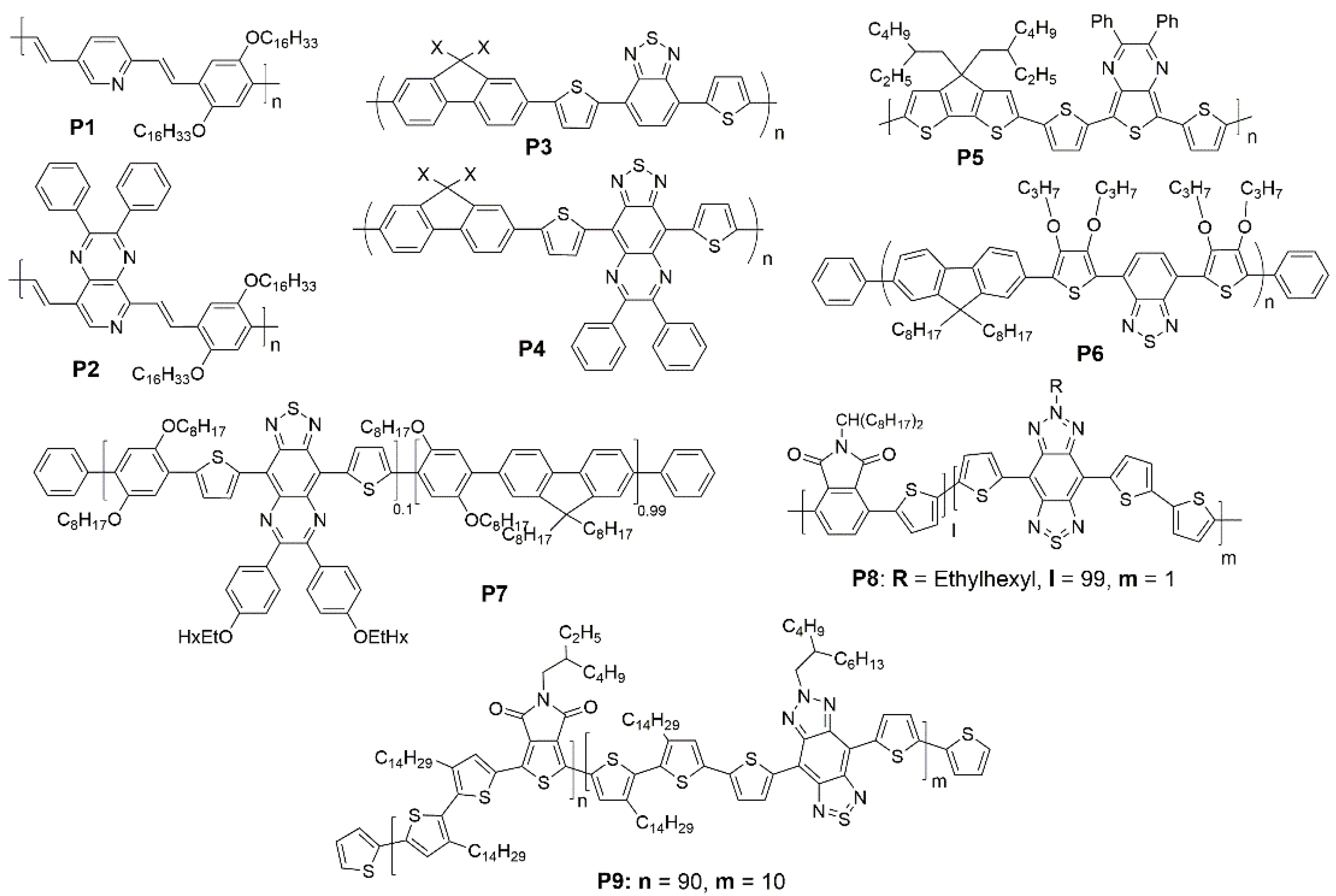 Polymers 15 00098 g005