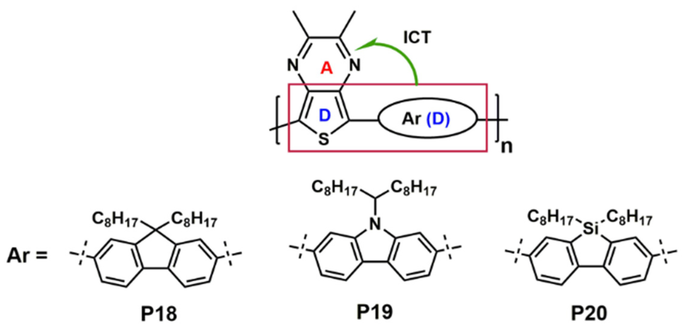 Polymers 15 00098 g007