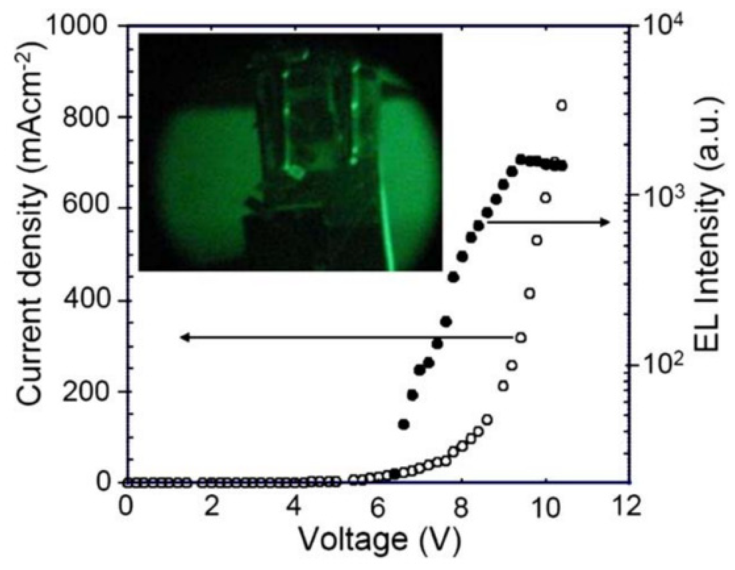 Polymers 15 00098 g008