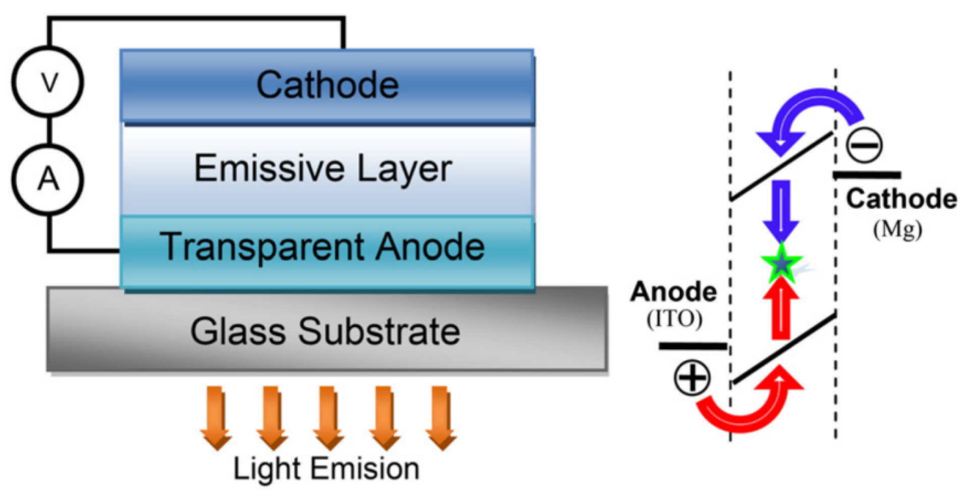 Polymers 15 00098 g013