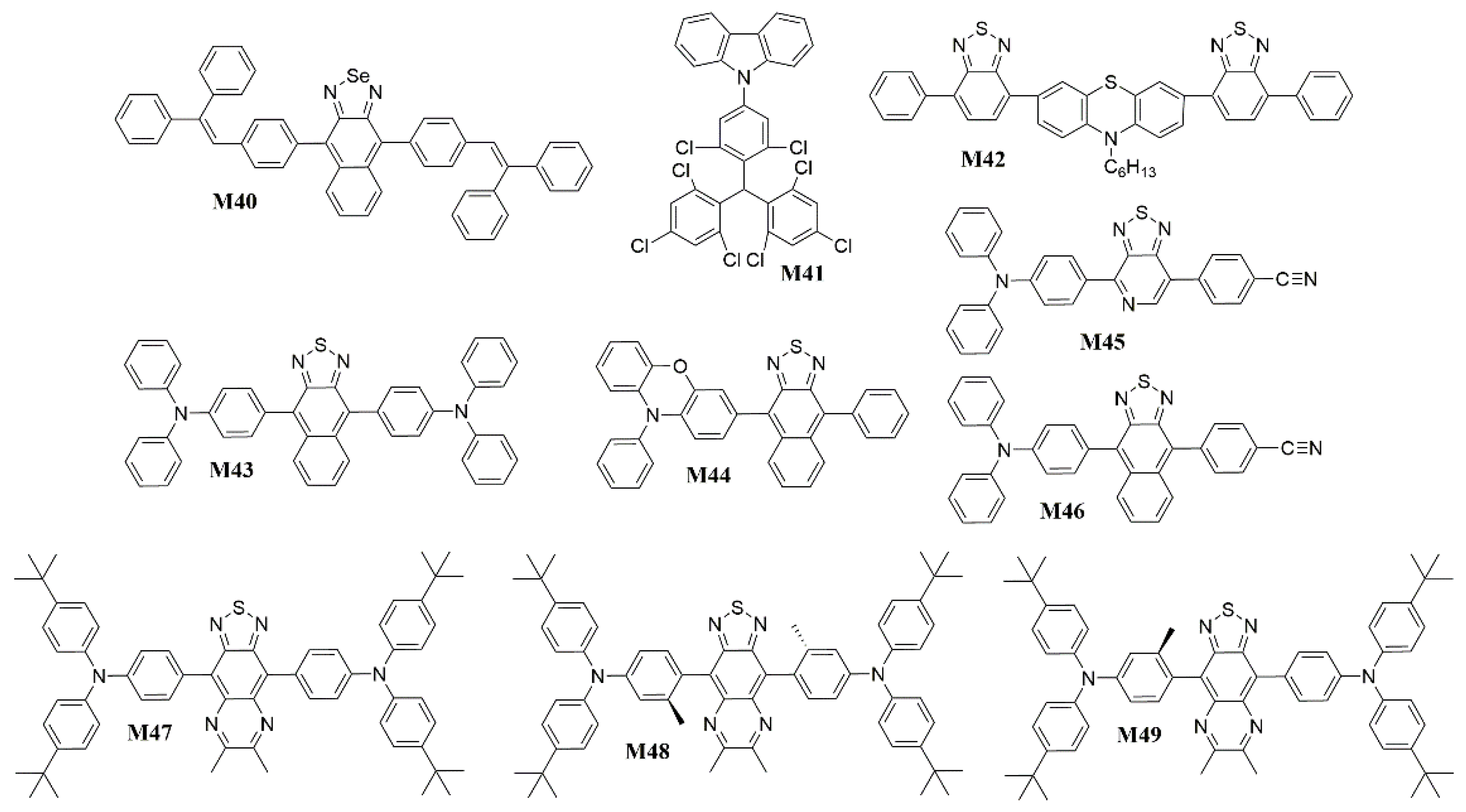 Polymers 15 00098 g014