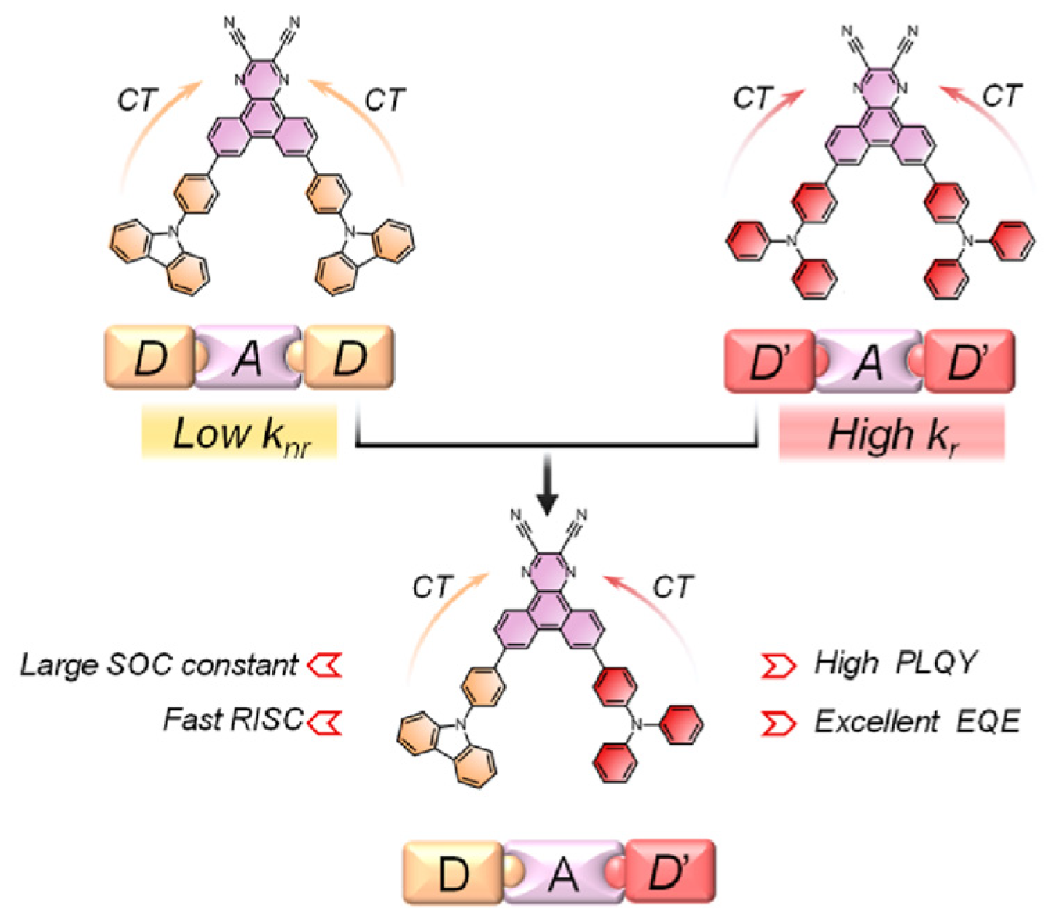 Polymers 15 00098 g018