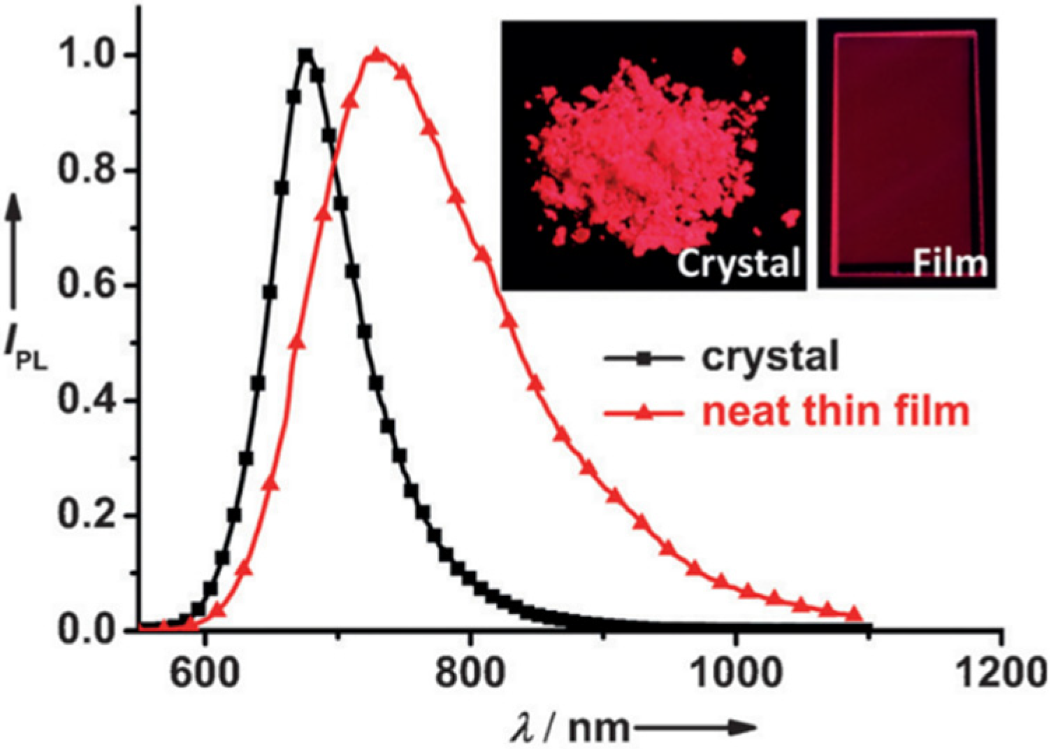 Polymers 15 00098 g021