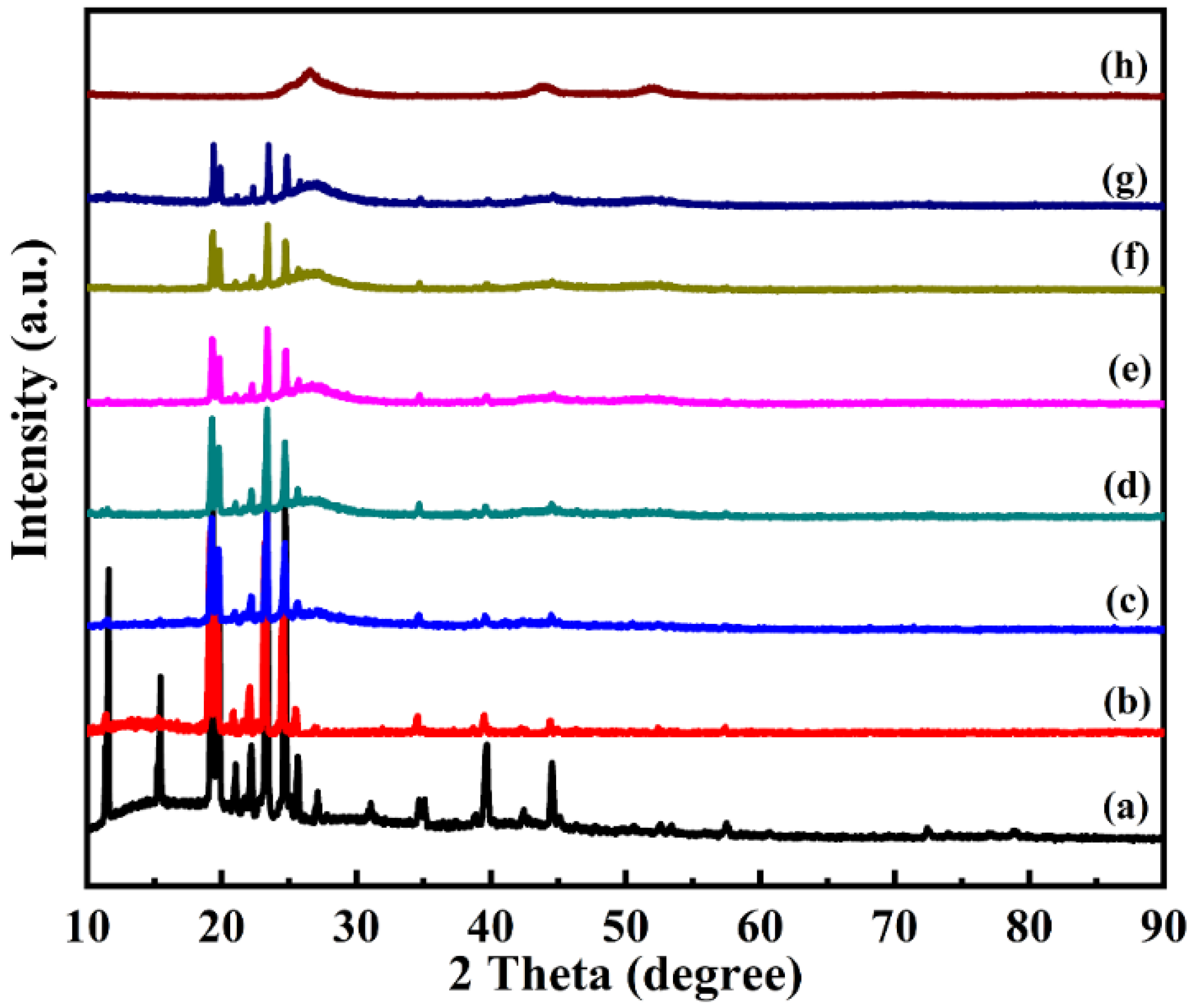 Polymers 15 00106 g006 Polymers 15 00106 g006