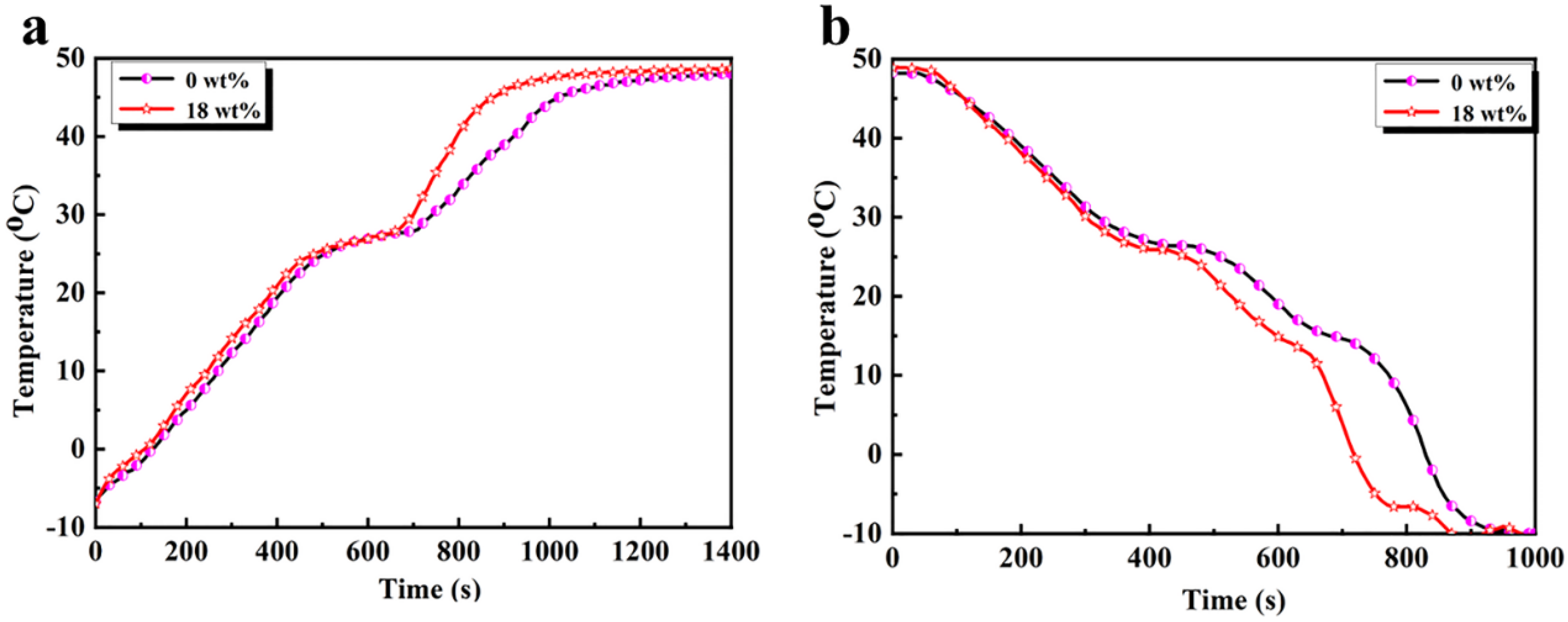 Polymers 15 00106 g010 Polymers 15 00106 g010