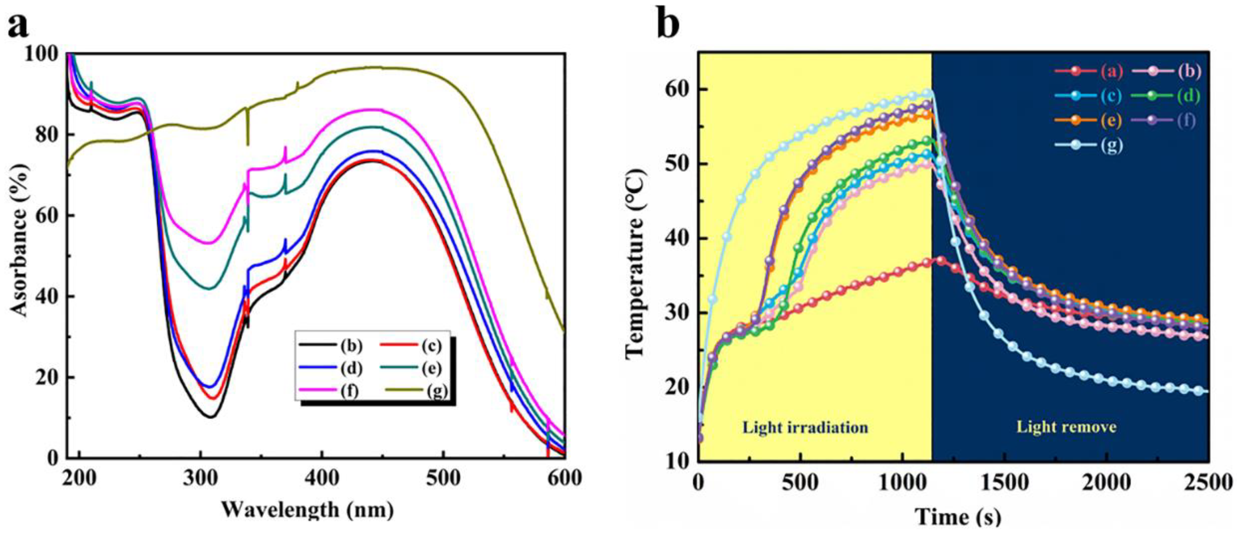 Polymers 15 00106 g011 Polymers 15 00106 g011