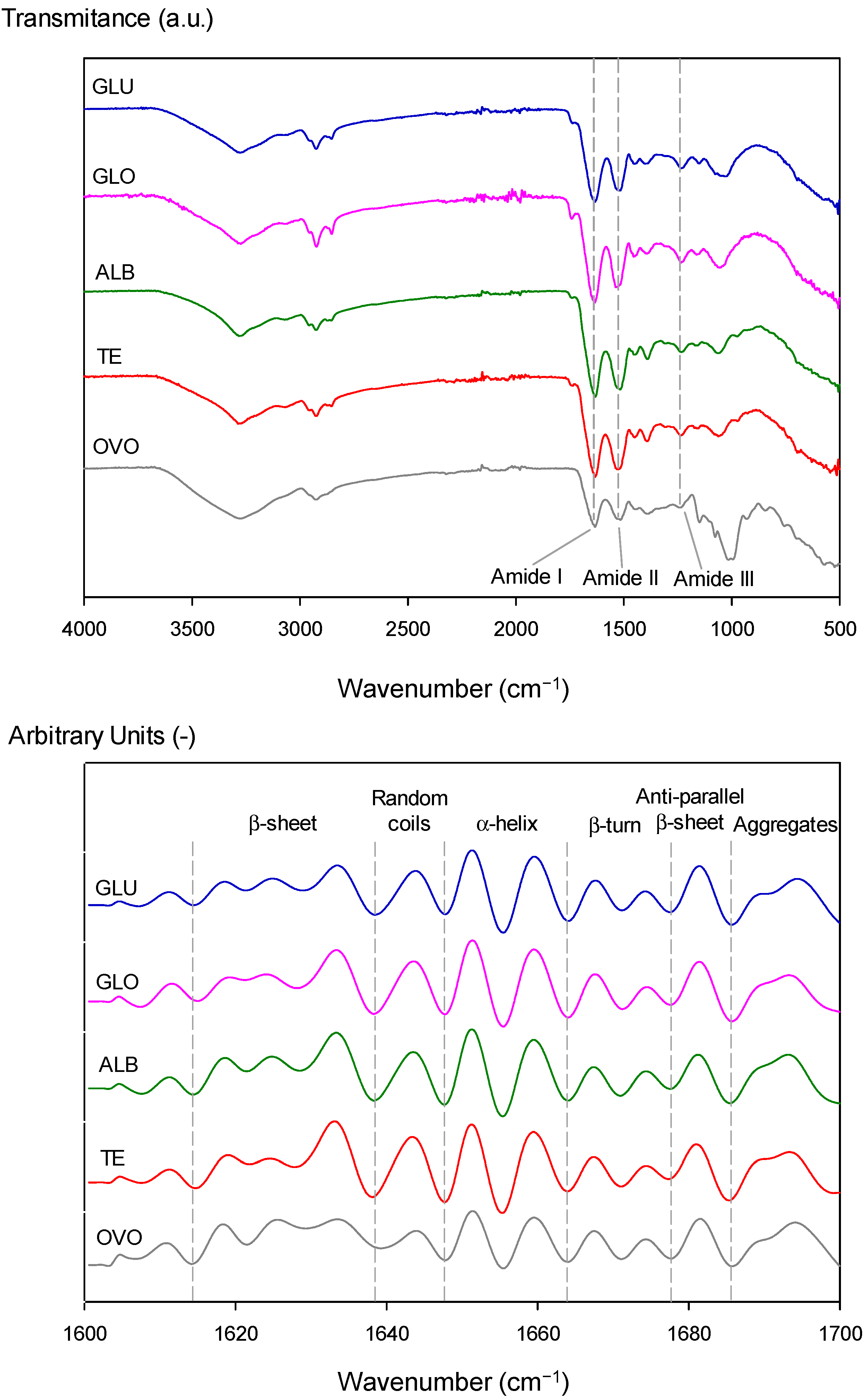 Polymers 15 00110 g007