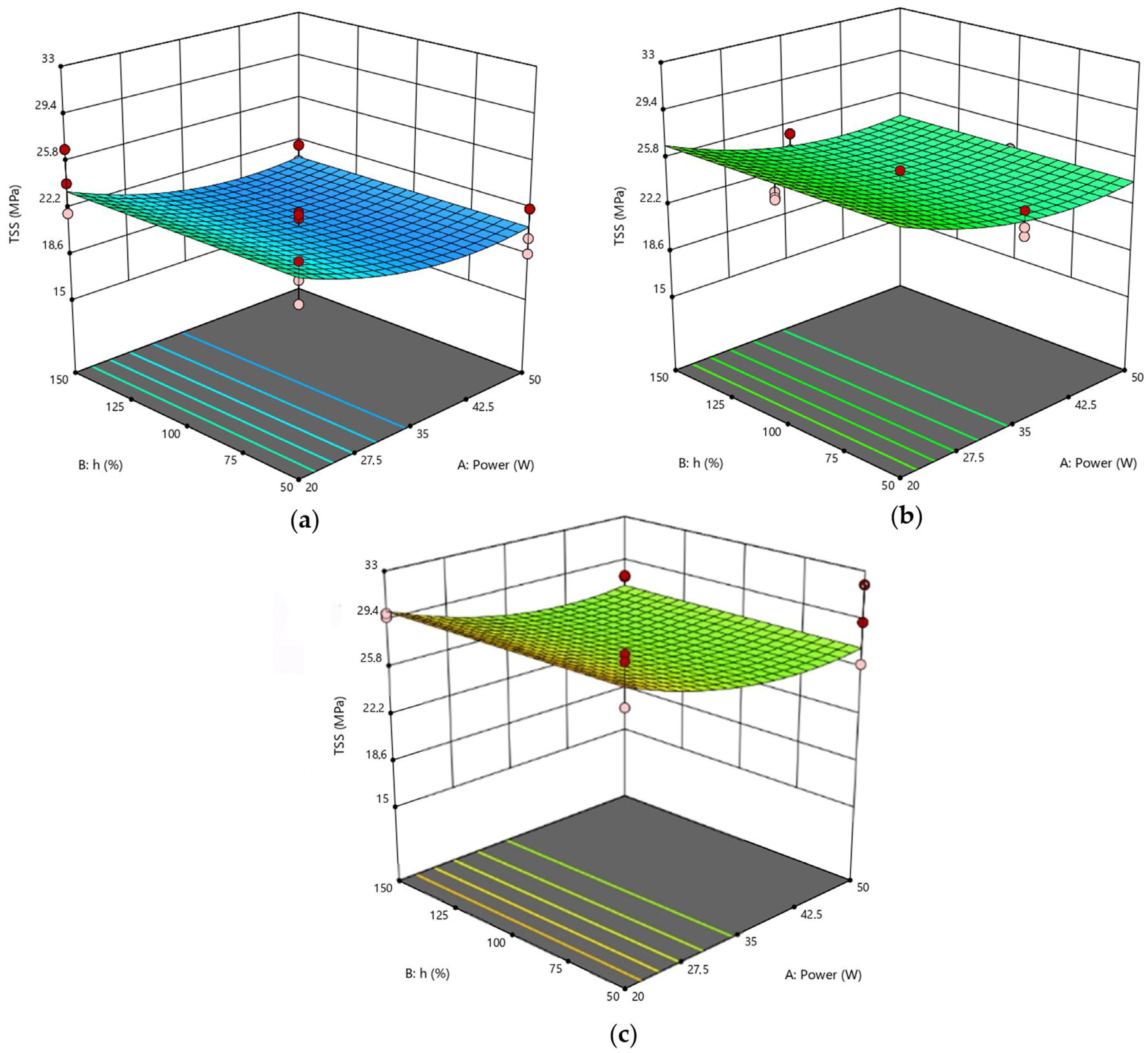Polymers 15 00121 g005