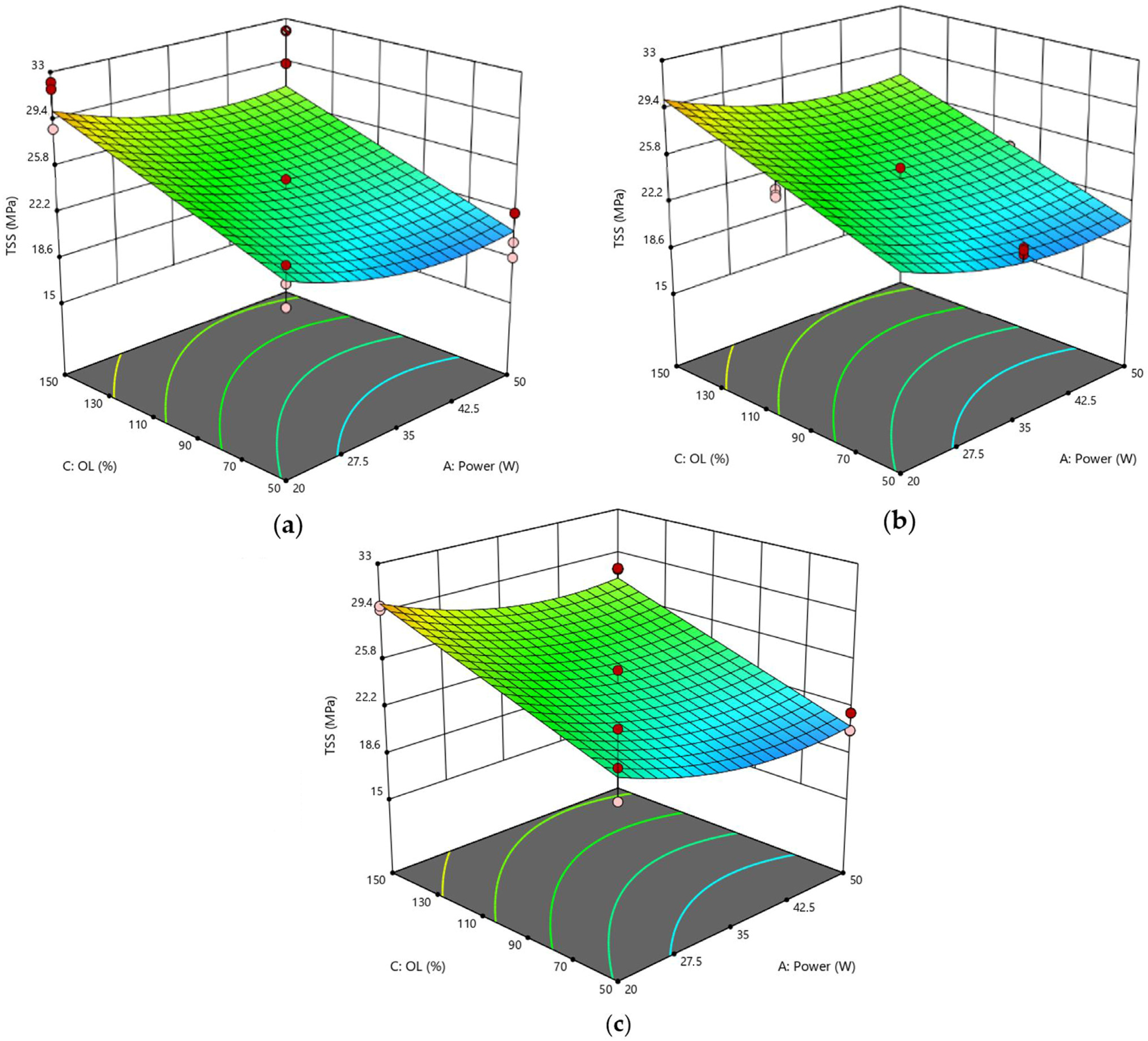 Polymers 15 00121 g006
