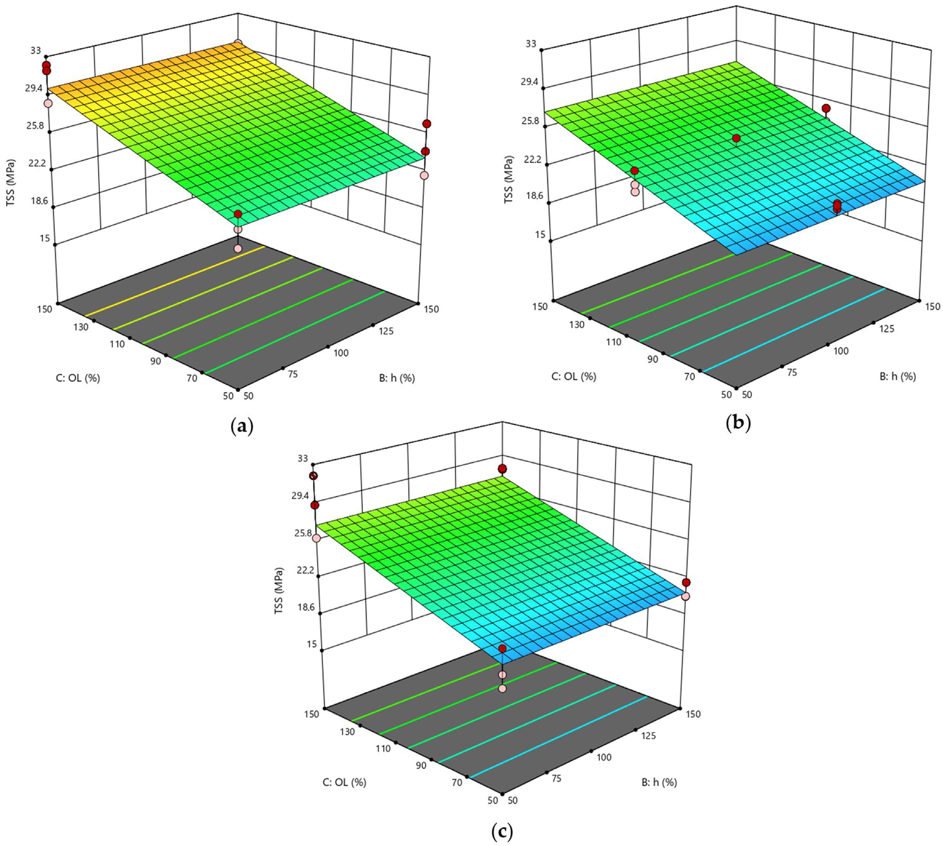 Polymers 15 00121 g007