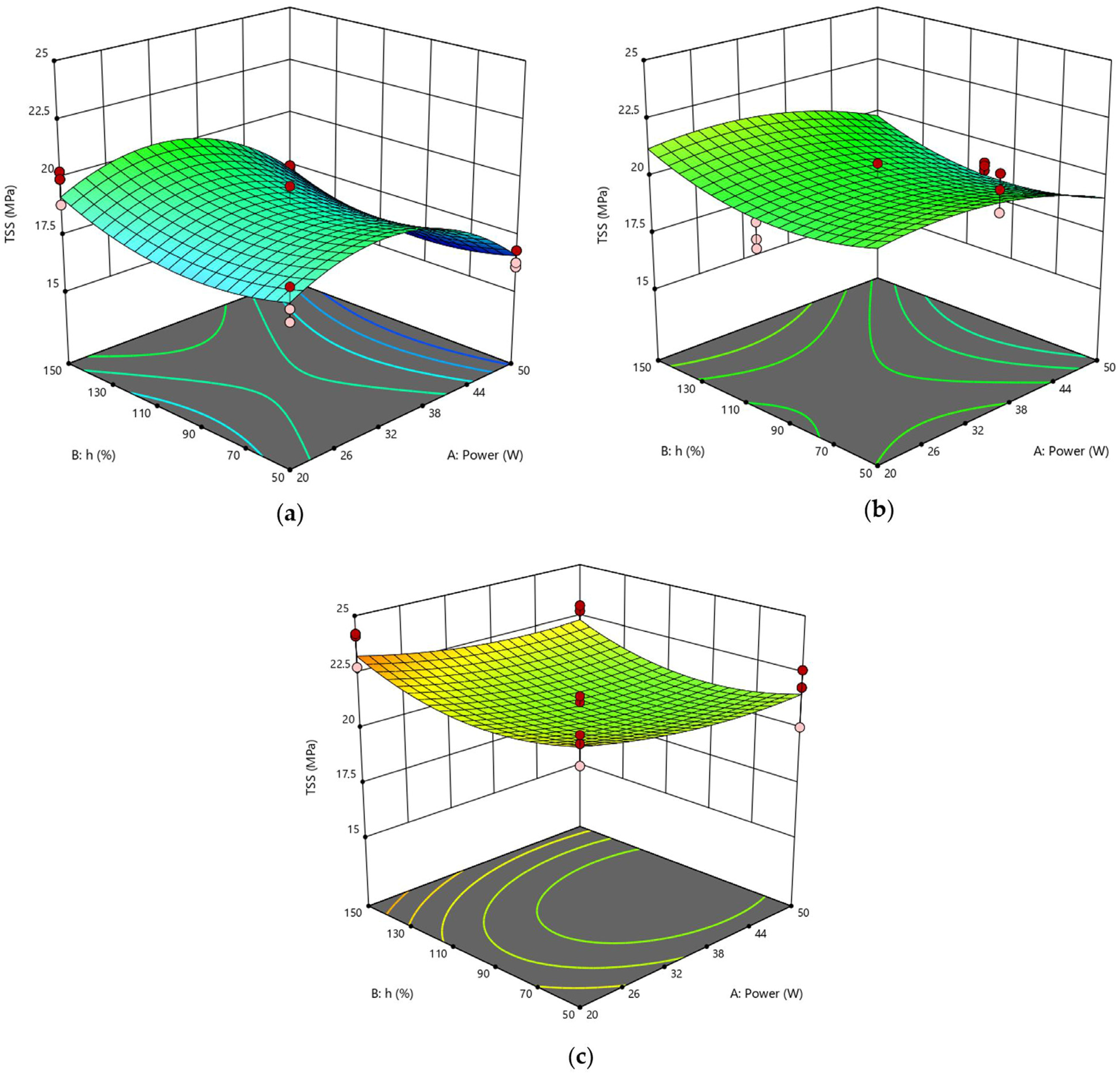 Polymers 15 00121 g008