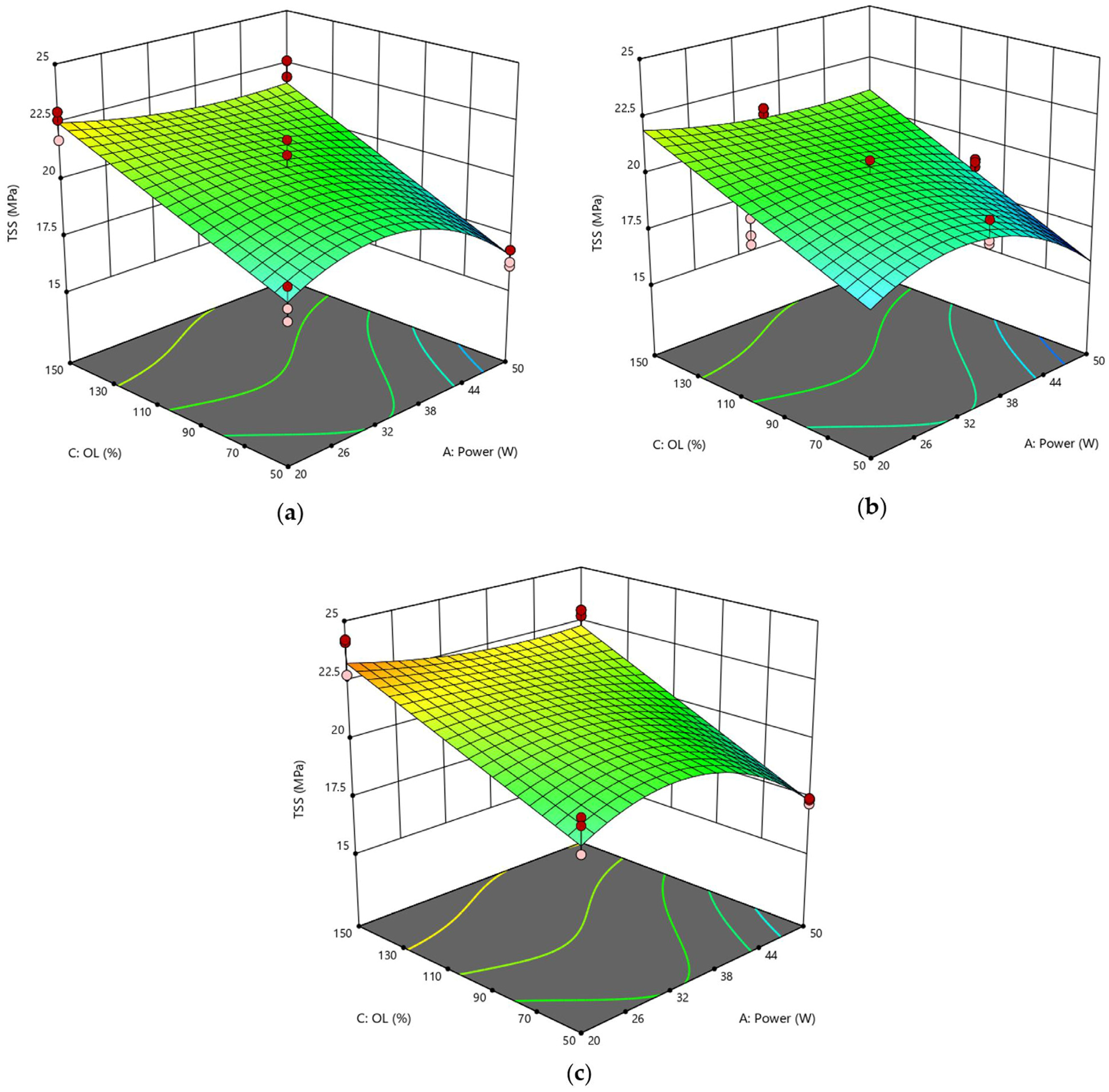 Polymers 15 00121 g009