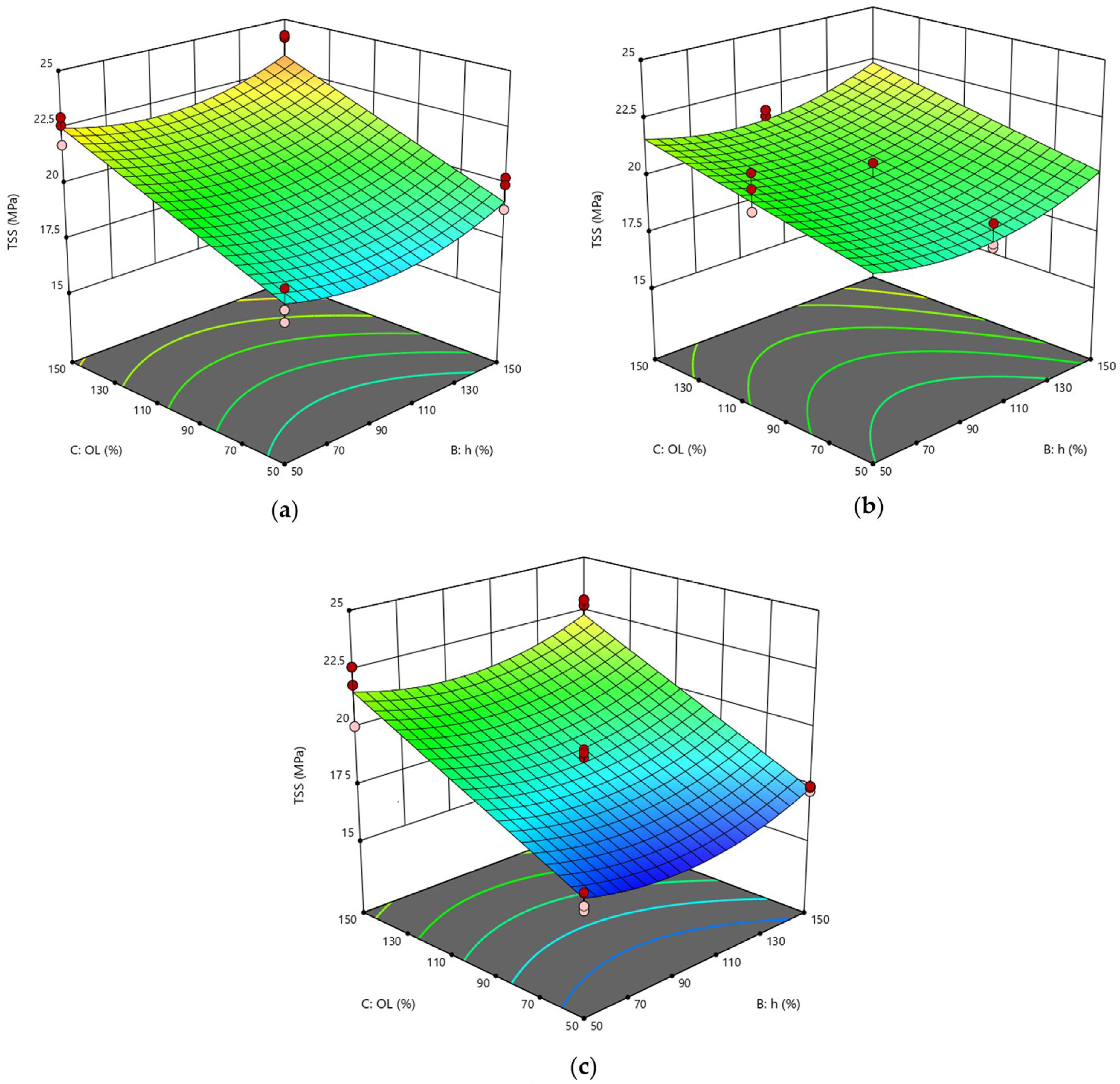 Polymers 15 00121 g010