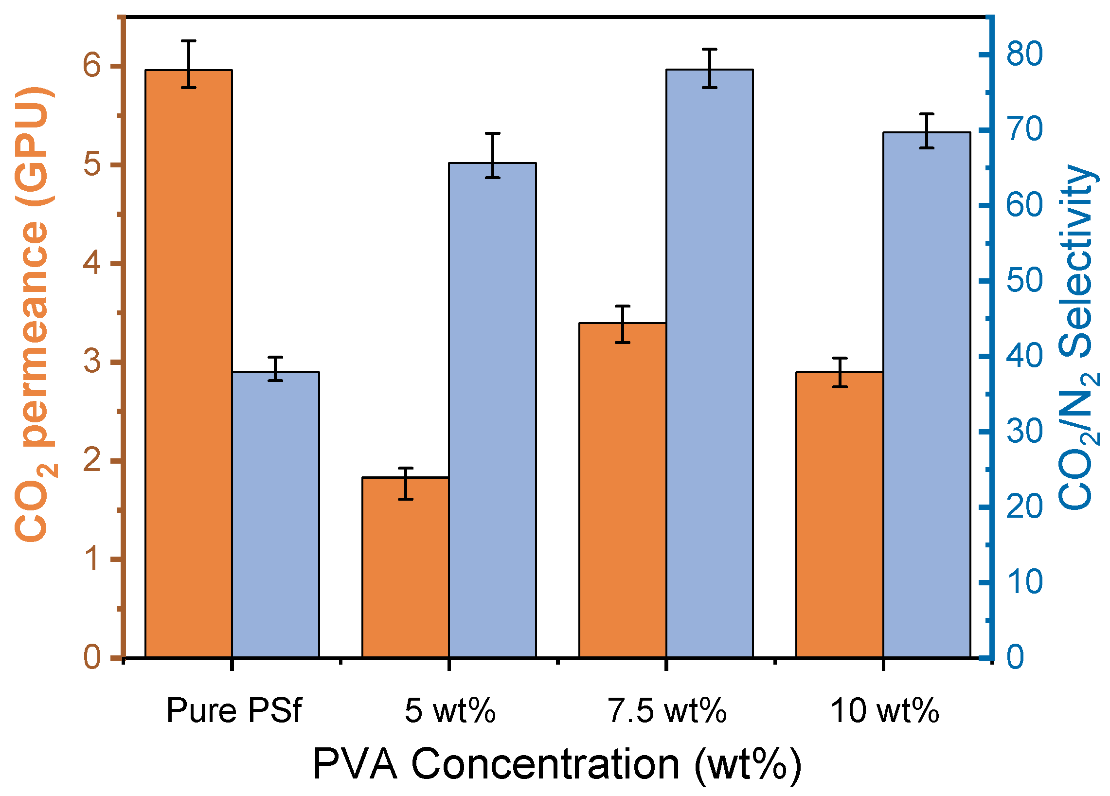 Polymers 15 00124 g006 Polymers 15 00124 g006