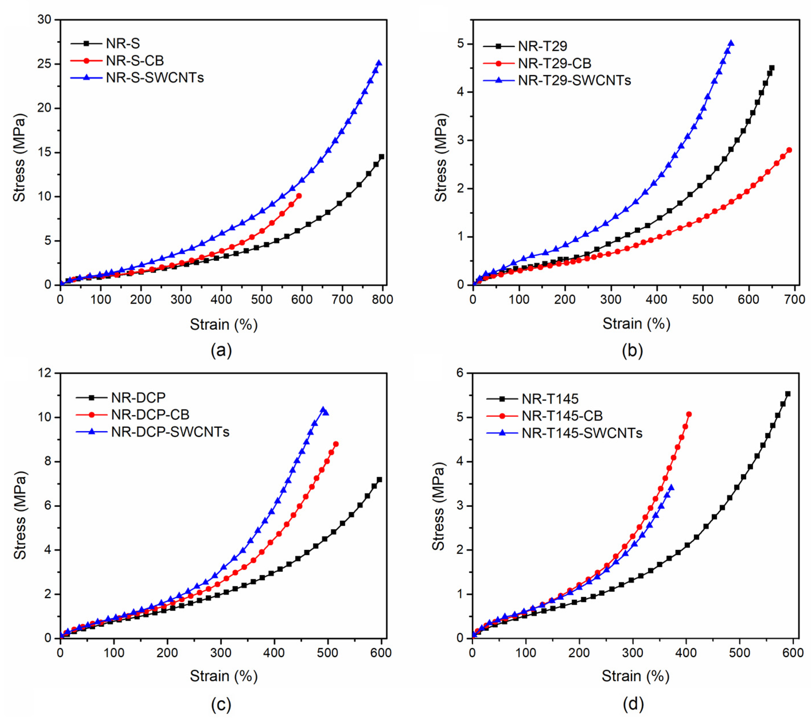 Polymers 15 00126 g005