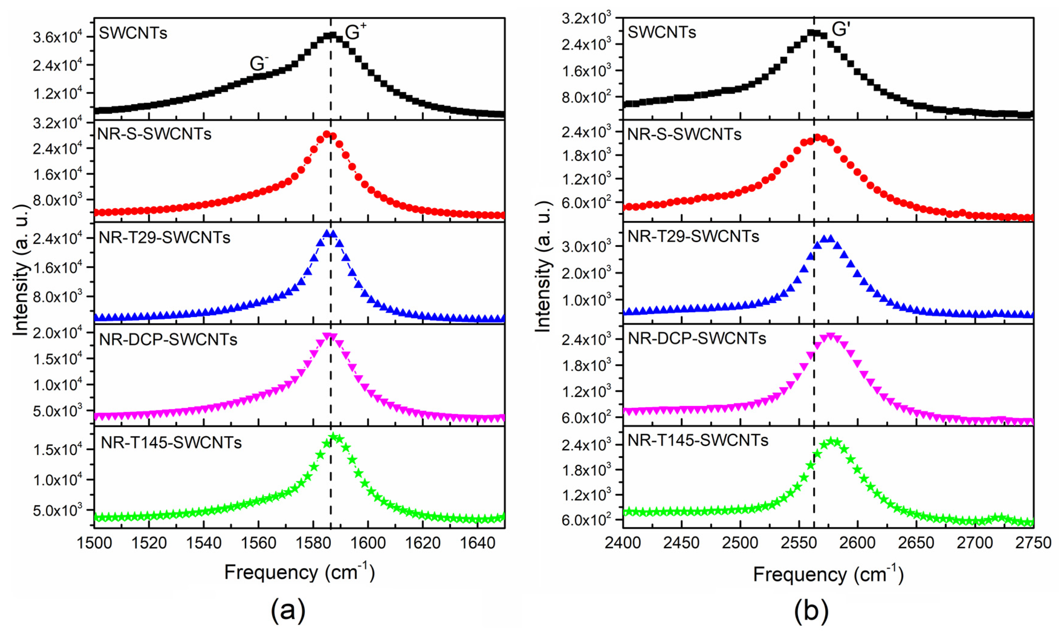 Polymers 15 00126 g008