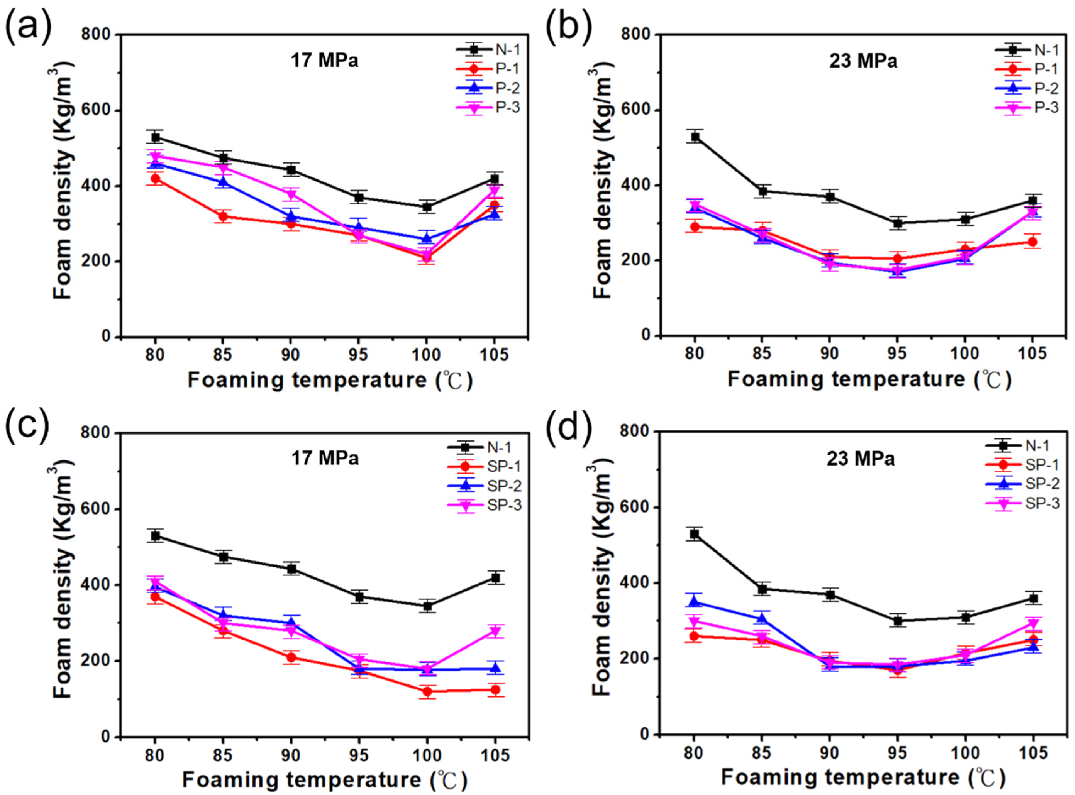 Polymers 15 00129 g002