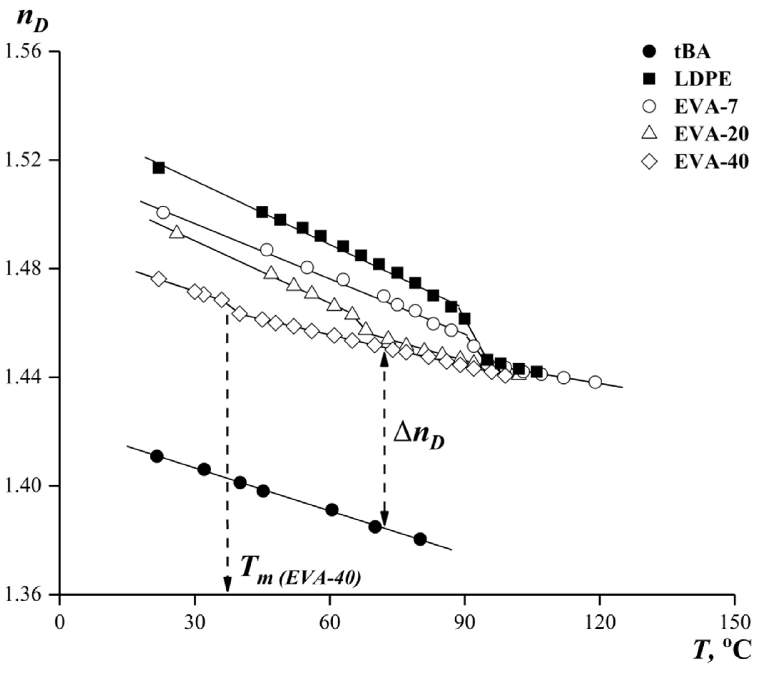 Polymers 15 00131 g002