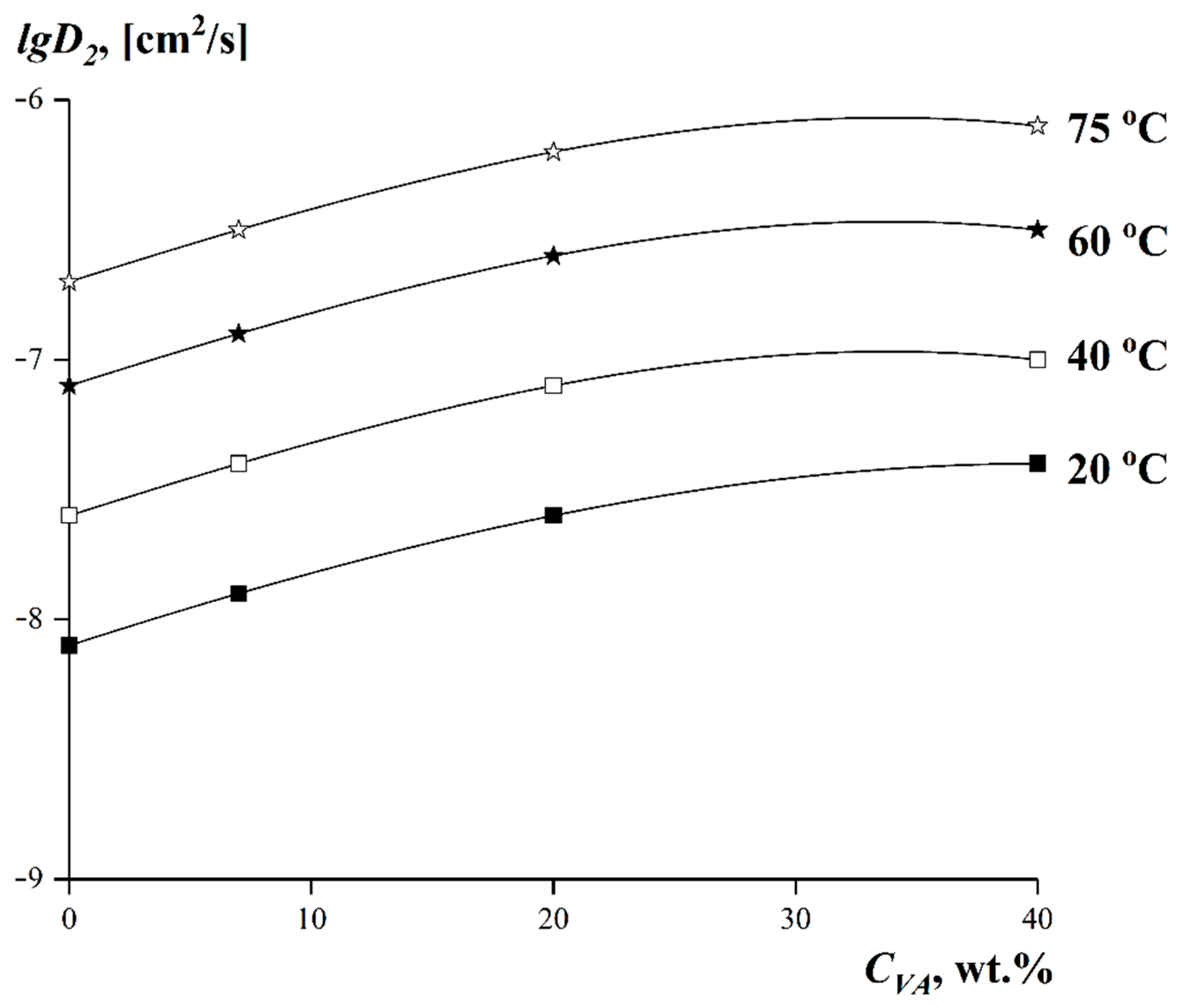 Polymers 15 00131 g010