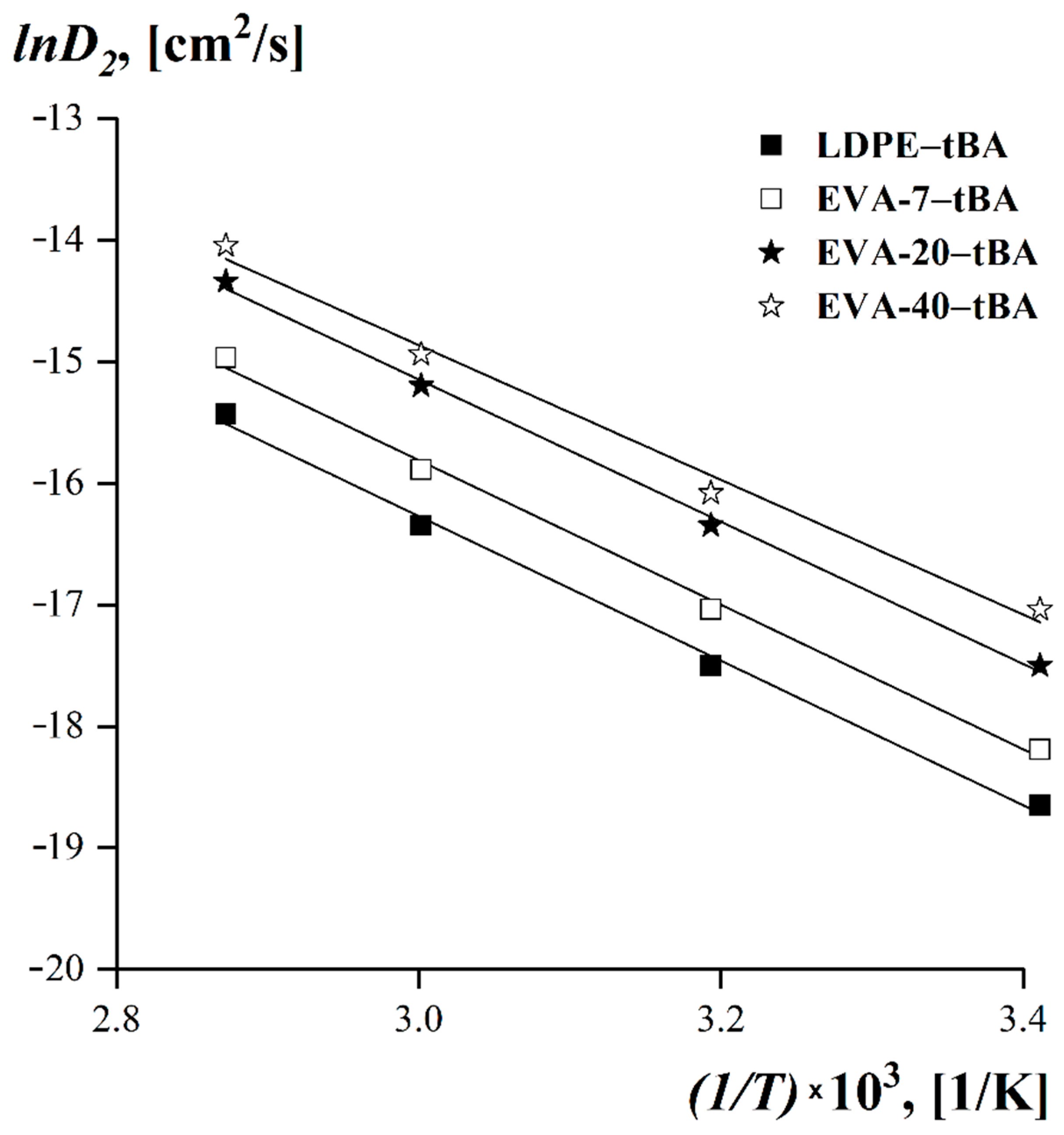 Polymers 15 00131 g011