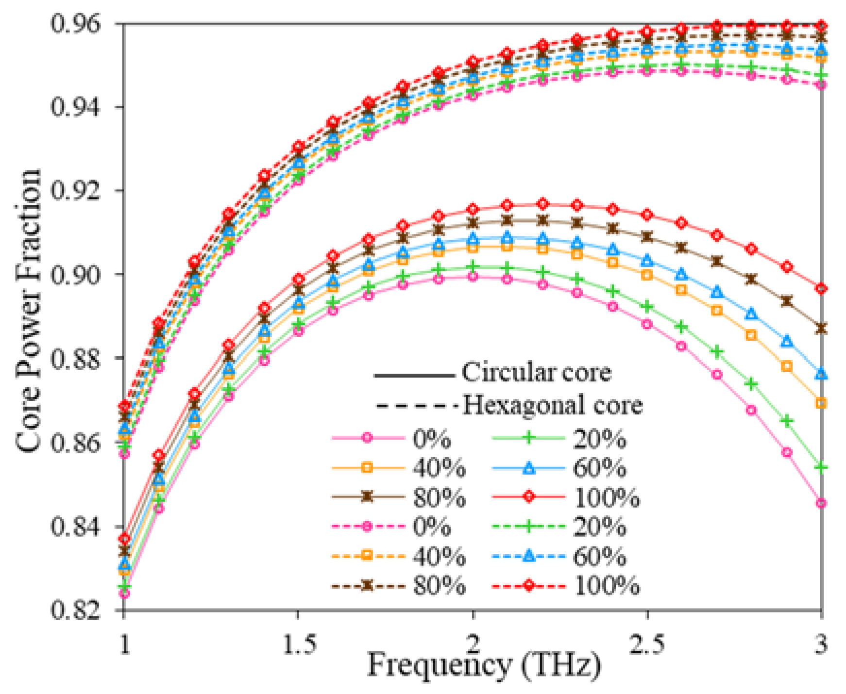 Polymers 15 00151 g003
