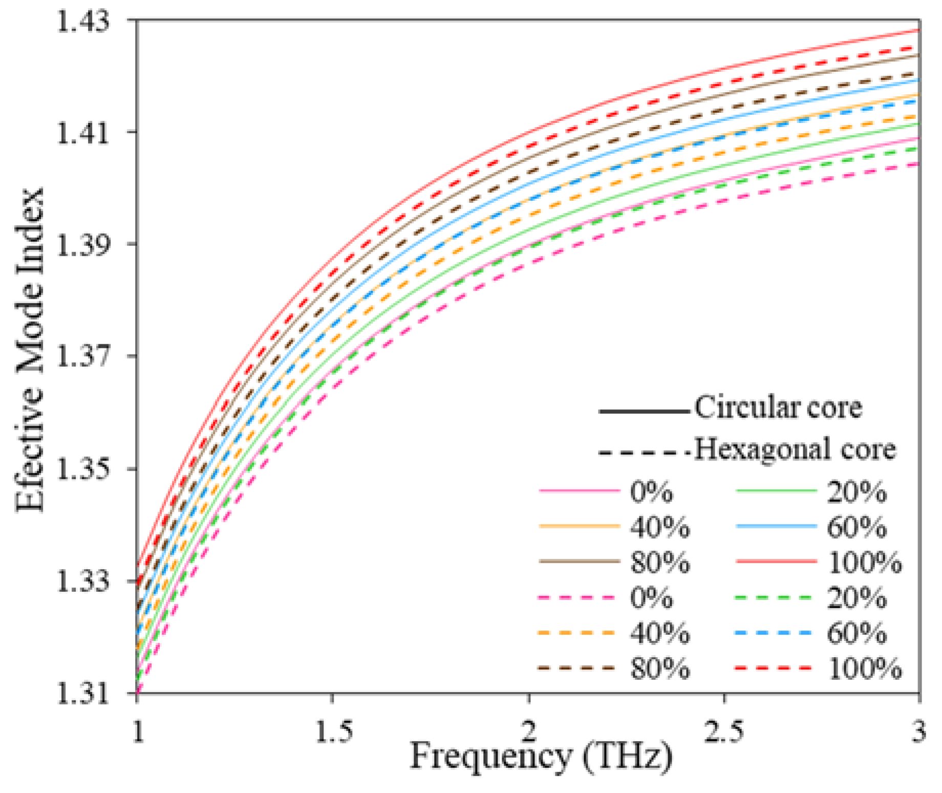 Polymers 15 00151 g004