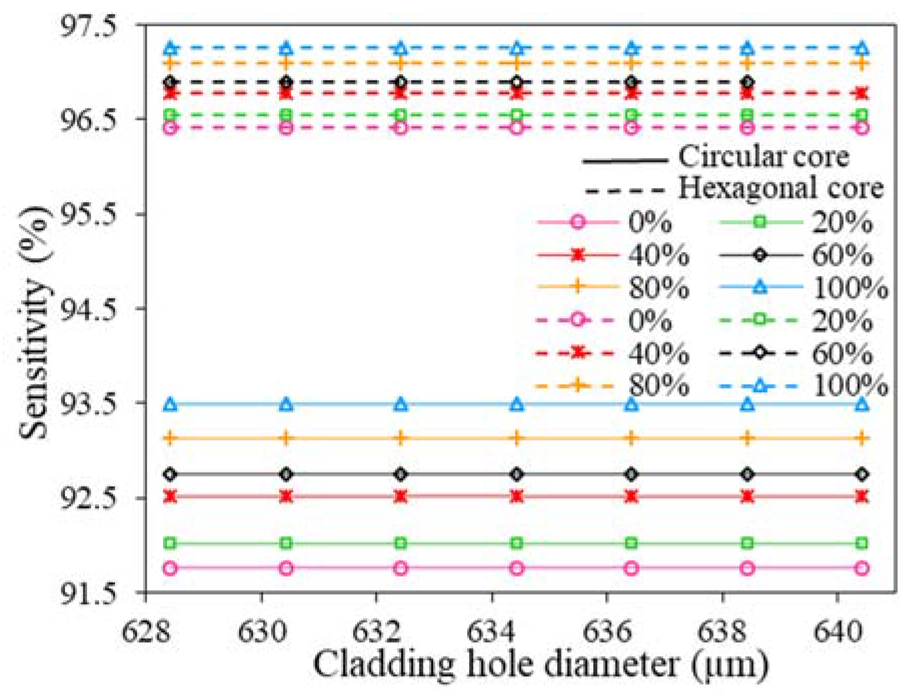 Polymers 15 00151 g006