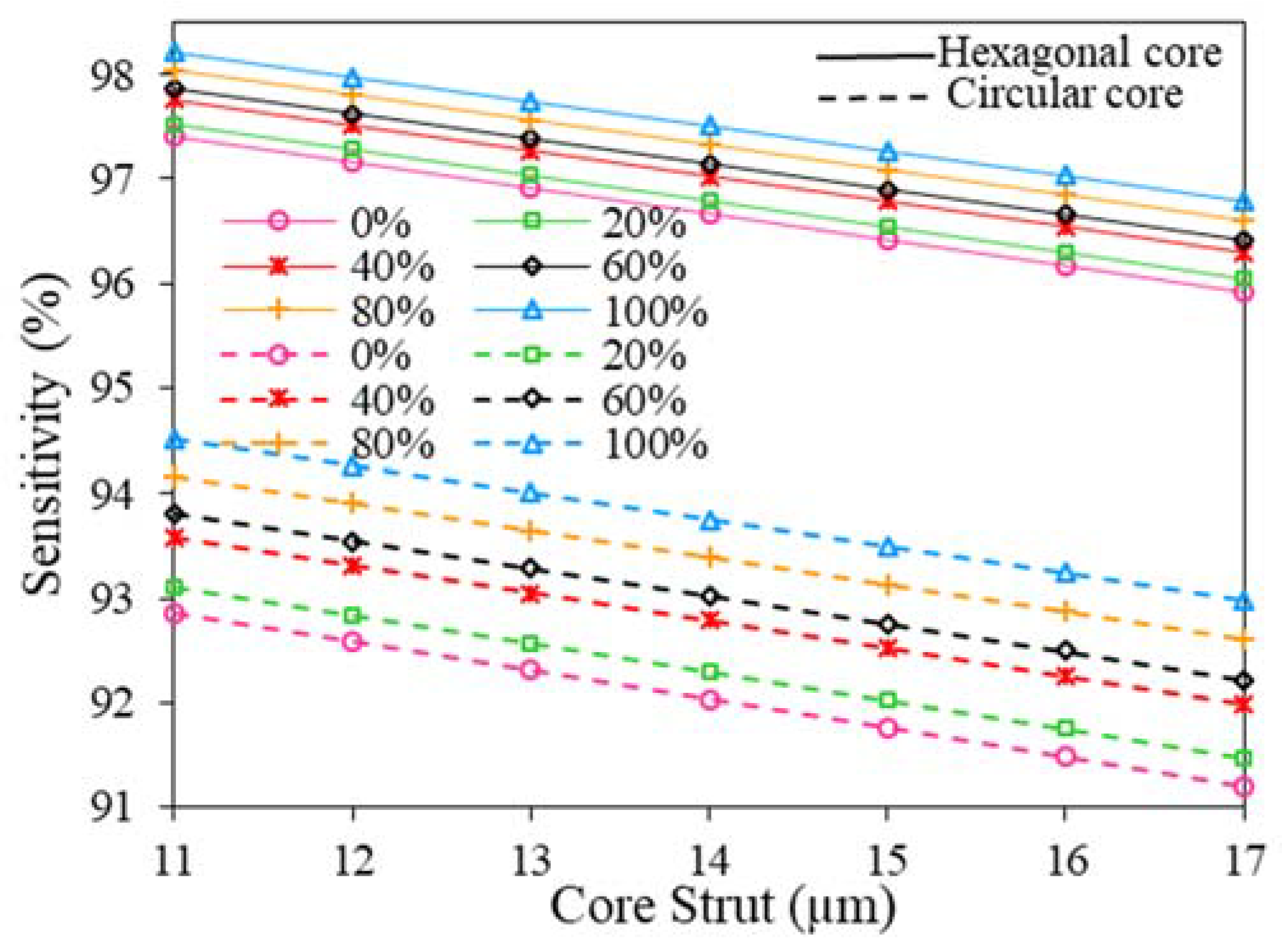 Polymers 15 00151 g007