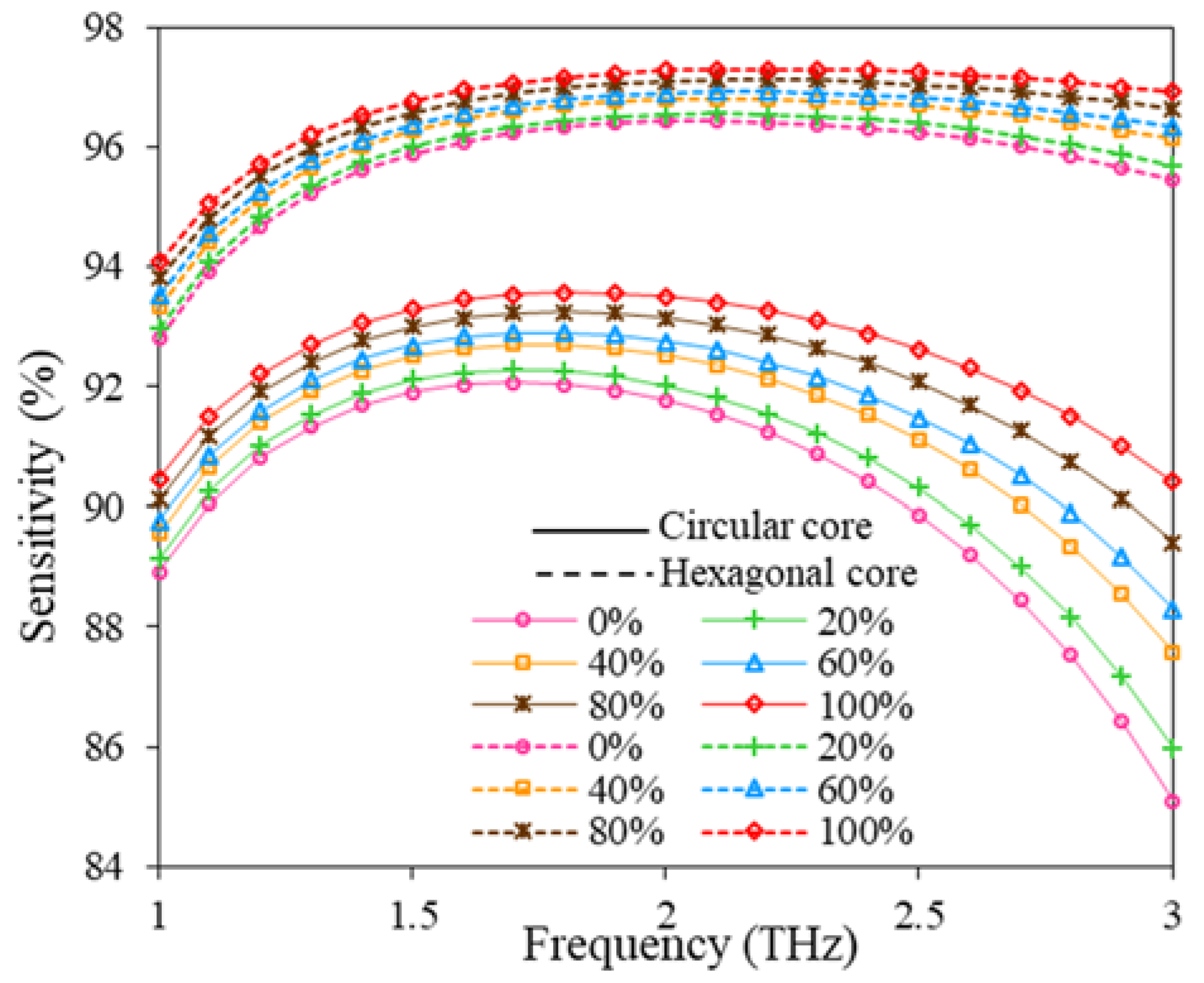 Polymers 15 00151 g009
