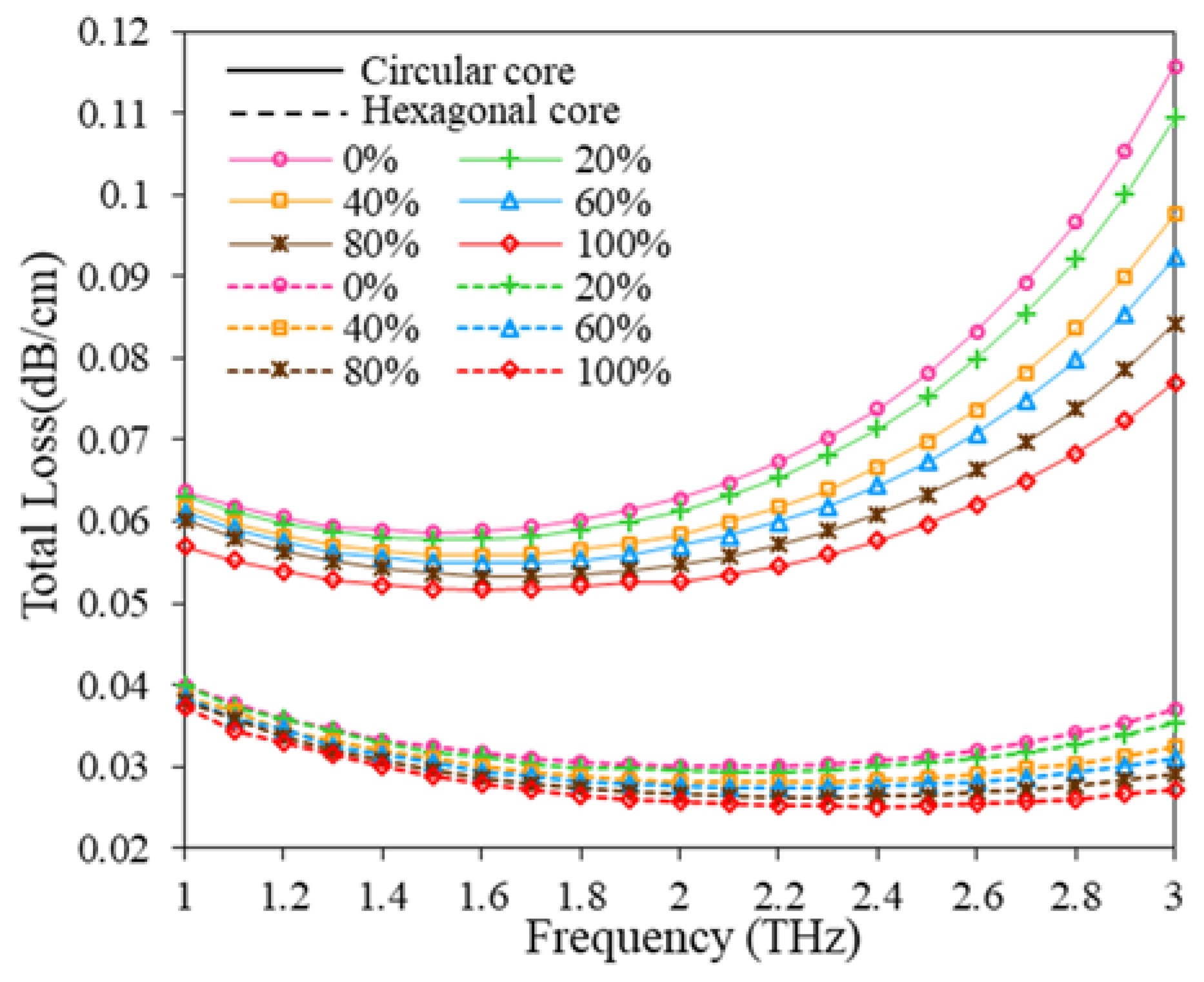 Polymers 15 00151 g012
