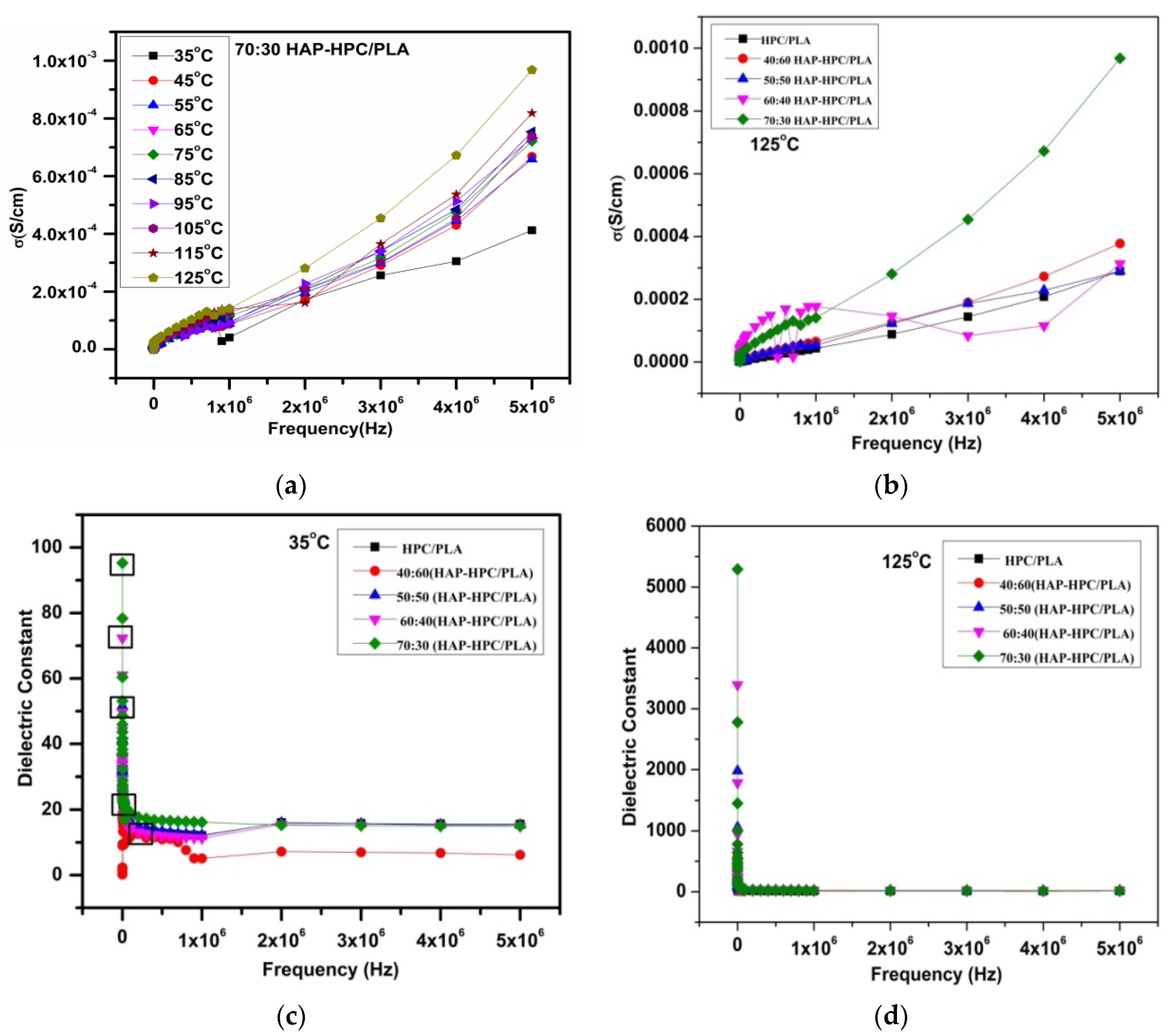 Polymers 15 00155 g001