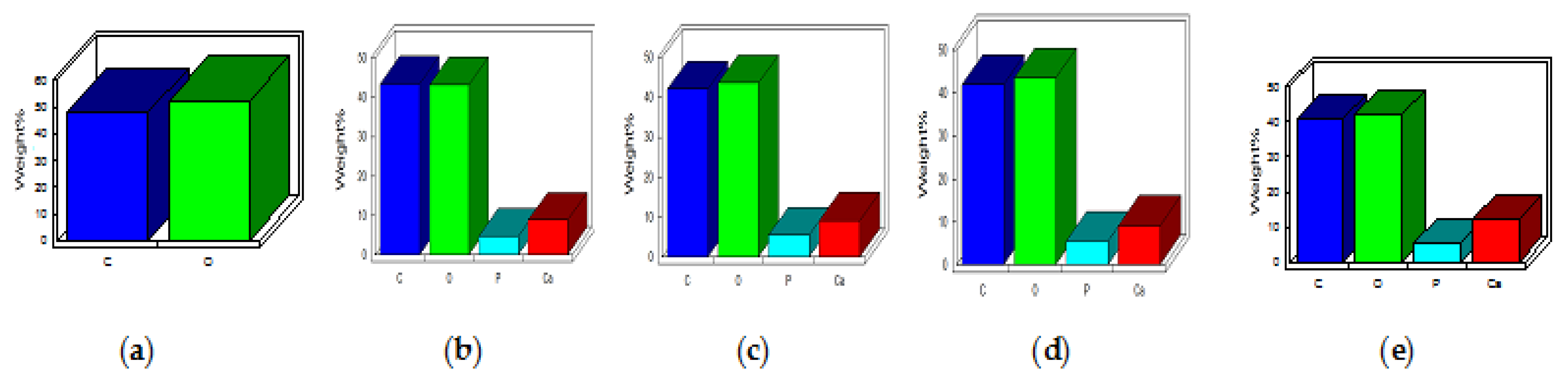 Polymers 15 00155 g006