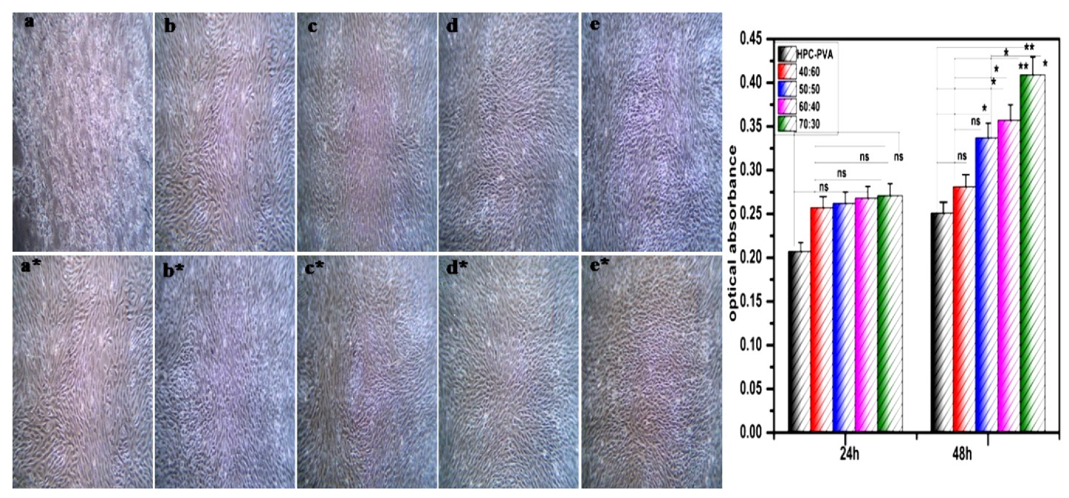 Polymers 15 00155 g008